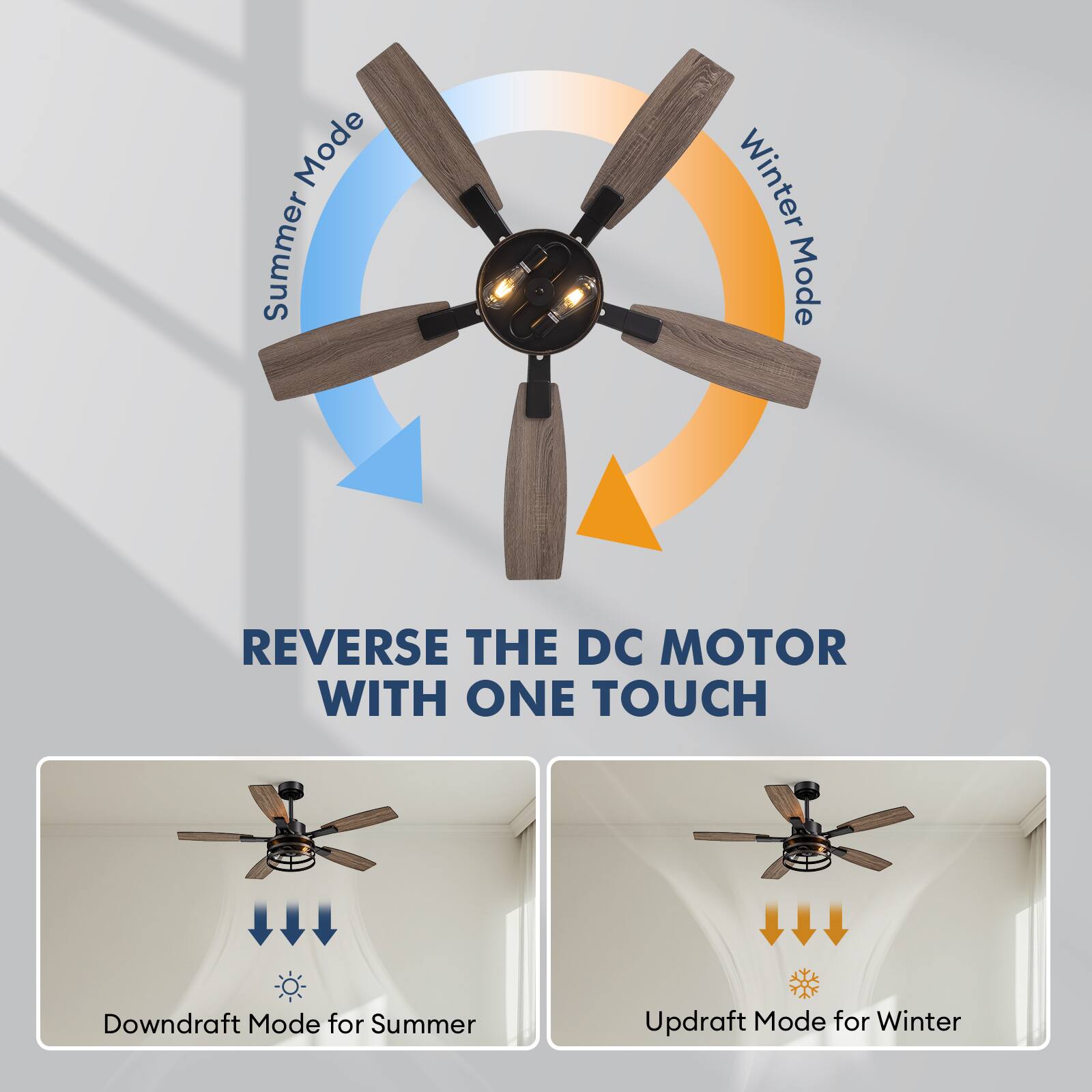 Mode Summer Winter Mode  
REVERSE THE DC MOTOR WITH ONE TOUCH  
Downdraft Mode for Summer  
Updraft Mode for Winter