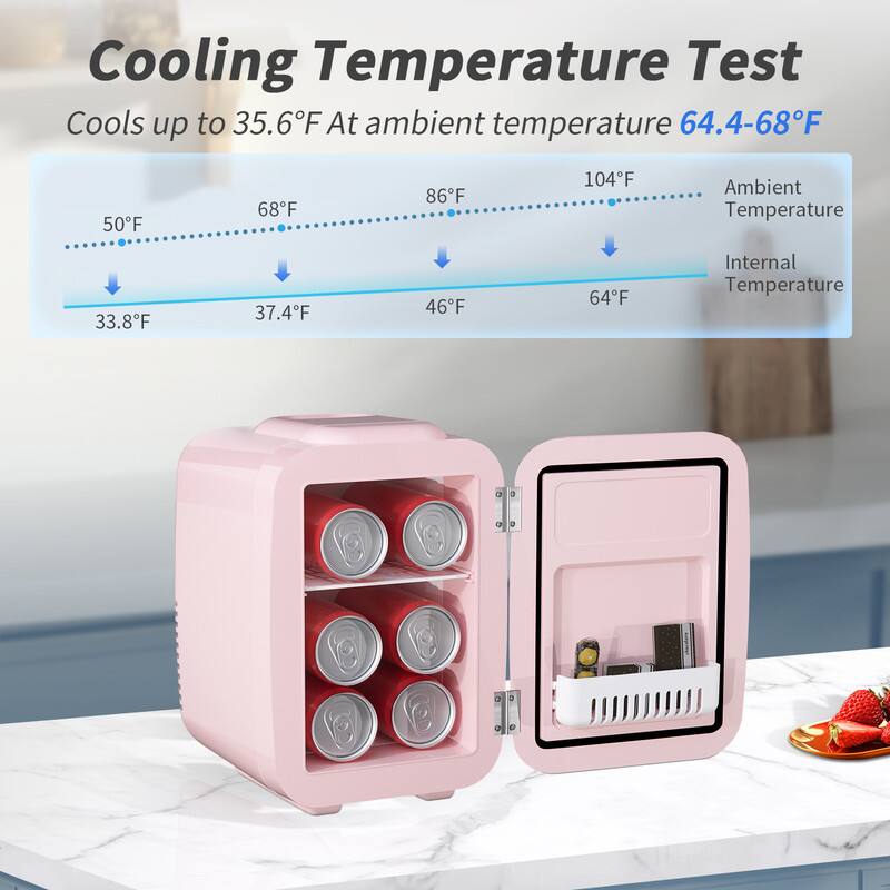 Cooling Temperature Test

Cools up to 35.6°F at ambient temperature 64.4-68°F

Ambient Temperature: 50°F, 68°F, 86°F, 104°F
Internal Temperature: 33.8°F, 37.4°F, 46°F, 64°F