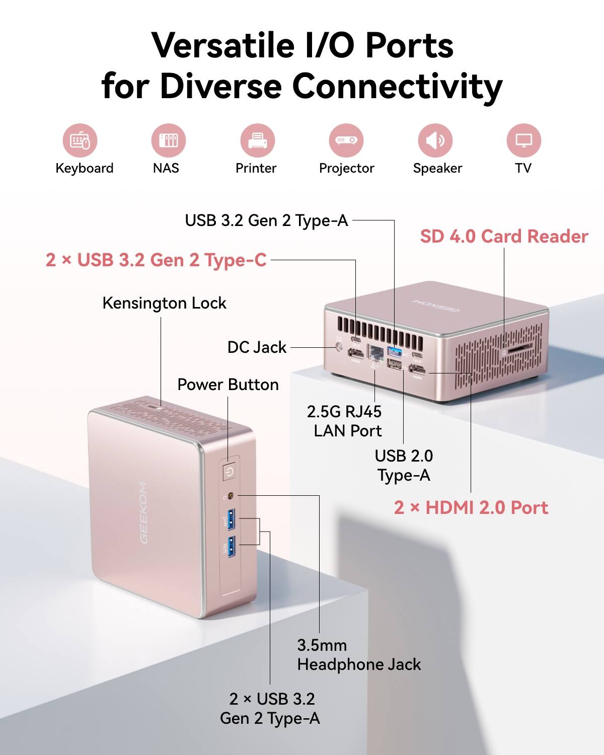 a*a様 GEEKOM A5 7730U GEEKOM A5 Mini PC, AMD Ryzen 7 7730U, 16GB DDR4 RAM& 256GB SSD