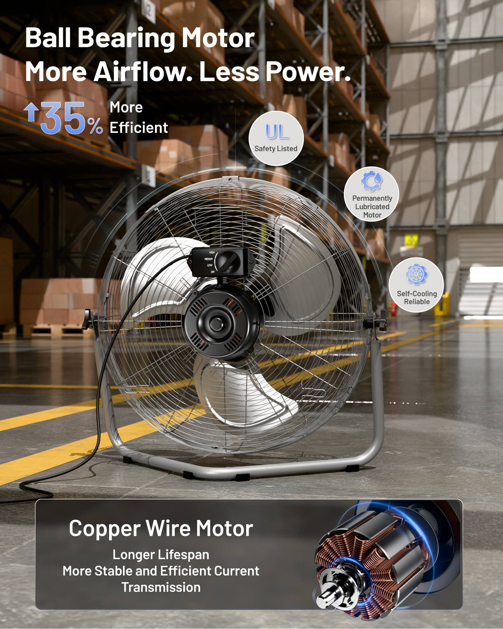 Ball Bearing Motor  
More Airflow. Less Power.  
35% More Efficient  
UL Safety Listed  
Permanently Lubricated Motor  
Self-Cooling Reliable  
Copper Wire Motor  
Longer Lifespan  
More Stable and Efficient Current Transmission