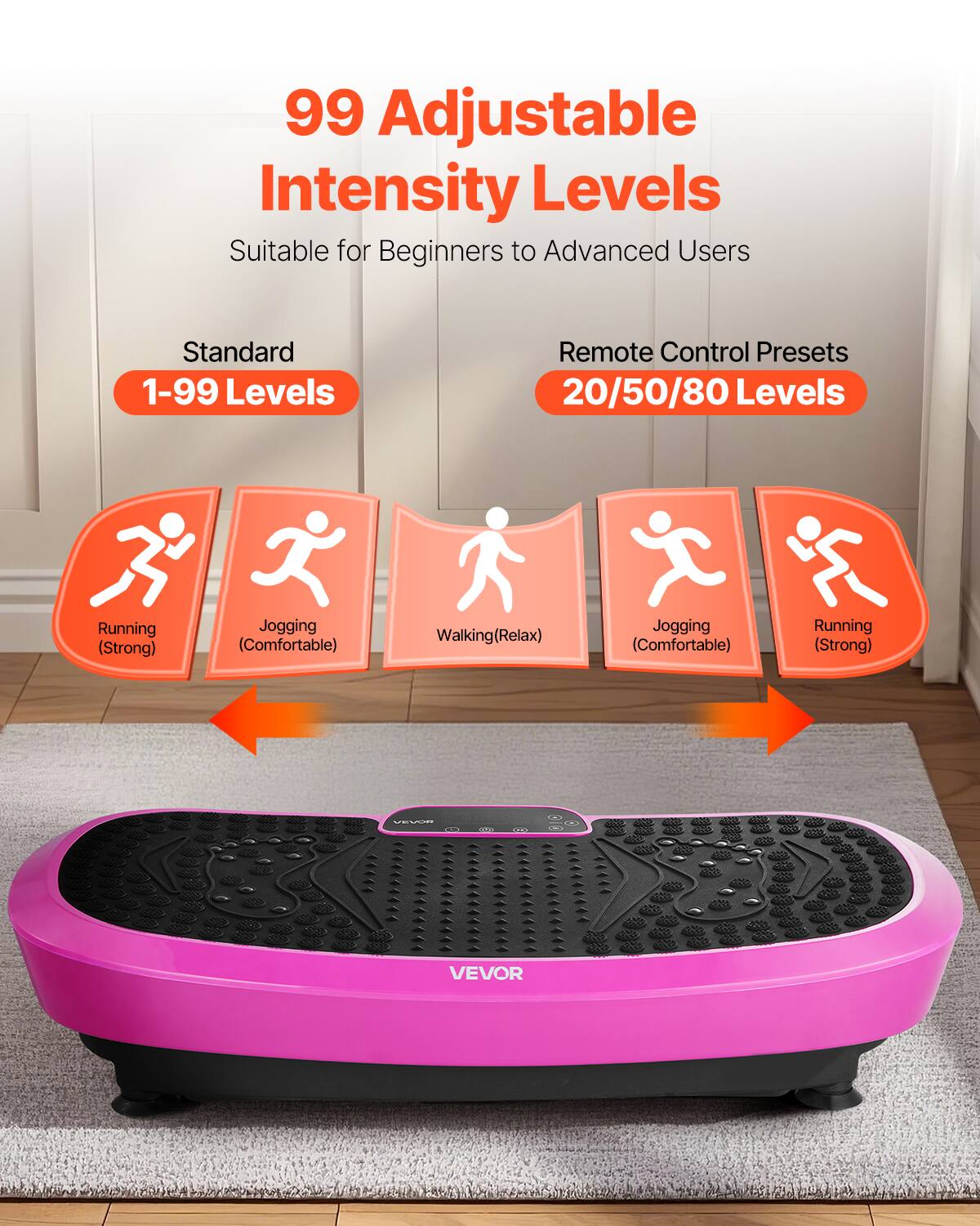 99 Adjustable Intensity Levels  
Suitable for Beginners to Advanced Users  

Standard  
1-99 Levels  

Remote Control Presets  
20/50/80 Levels  

Running (Strong)  
Jogging (Comfortable)  
Walking (Relax)  
Jogging (Comfortable)  
Running (Strong)  

VEVOR