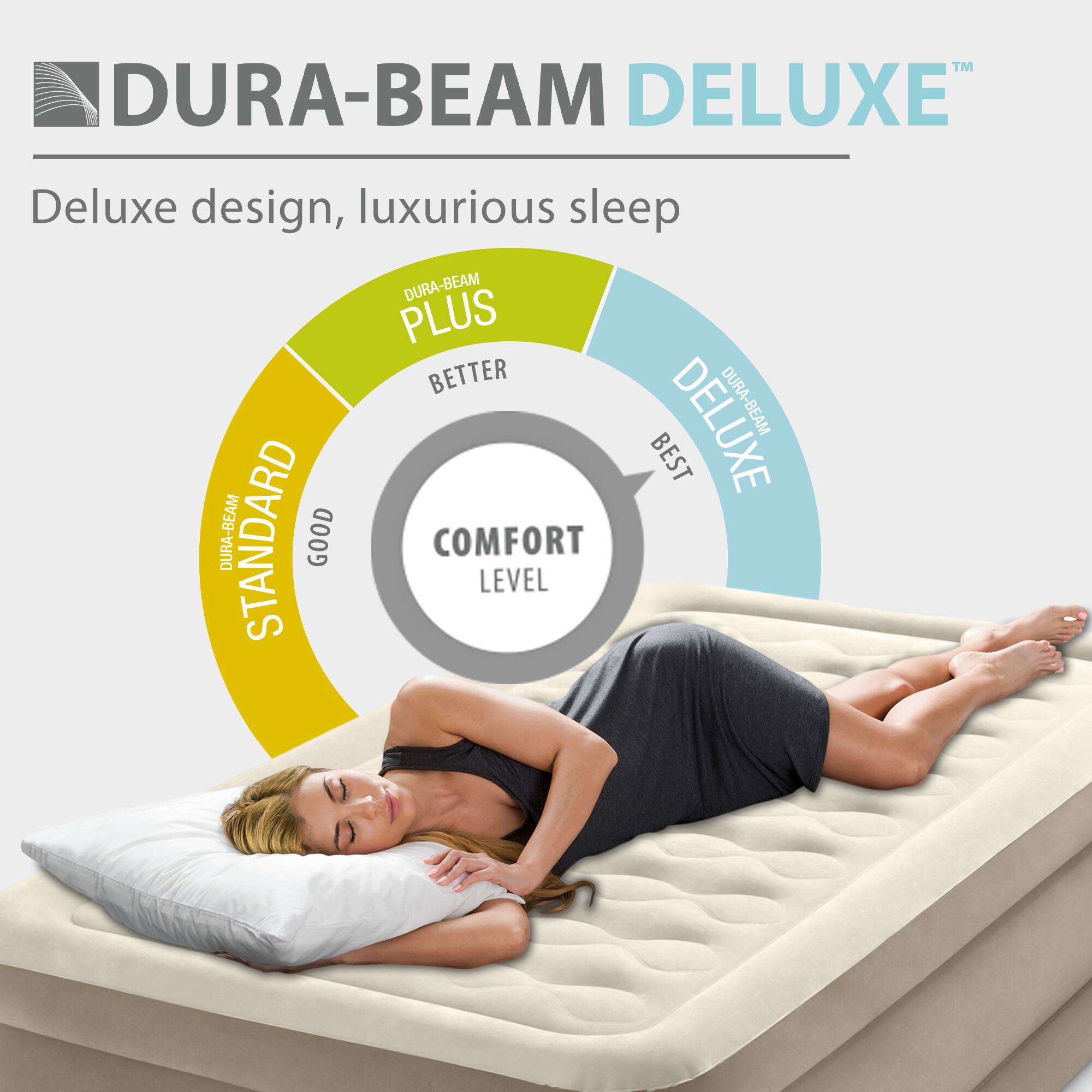 DURA-BEAM DELUXE™  
Deluxe design, luxurious sleep  

DURA-BEAM PLUS  
BETTER  

DURA-BEAM DELUXE  
BEST  

DURA-BEAM STANDARD  
GOOD  

COMFORT LEVEL