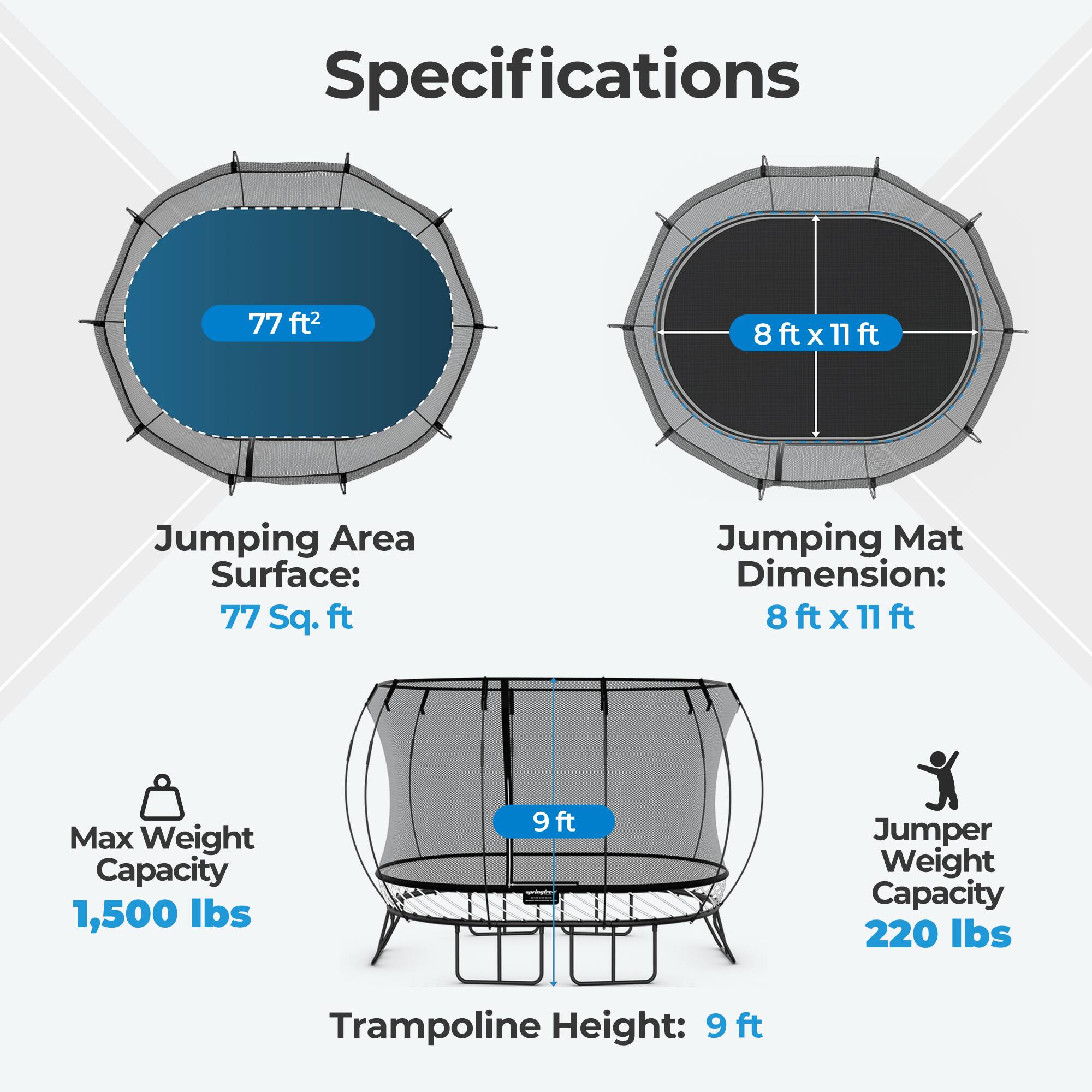 Specifications

- Jumping Area Surface: 77 Sq. ft
- Jumping Mat Dimension: 8 ft x 11 ft
- Max Weight Capacity: 1,500 lbs
- Jumper Weight Capacity: 220 lbs
- Trampoline Height: 9 ft