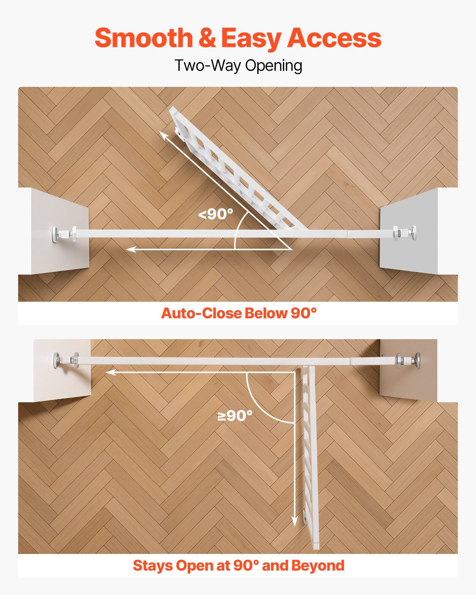 Smooth & Easy Access  
Two-Way Opening  
Auto-Close Below 90°  
Stays Open at 90° and Beyond
