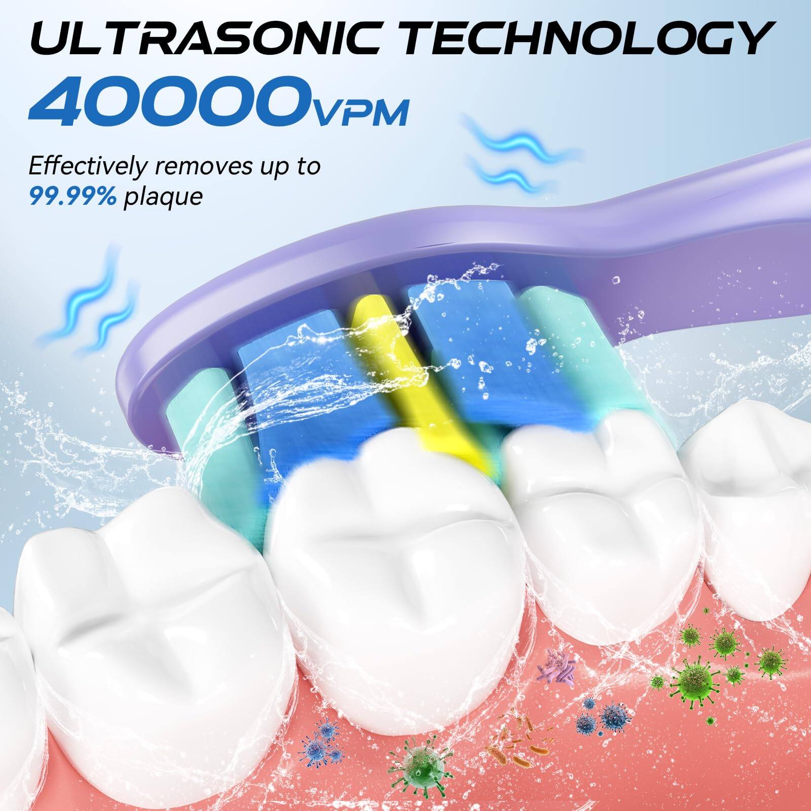 ULTRASONIC TECHNOLOGY  
40000 VPM  
Effectively removes up to 99.99% plaque