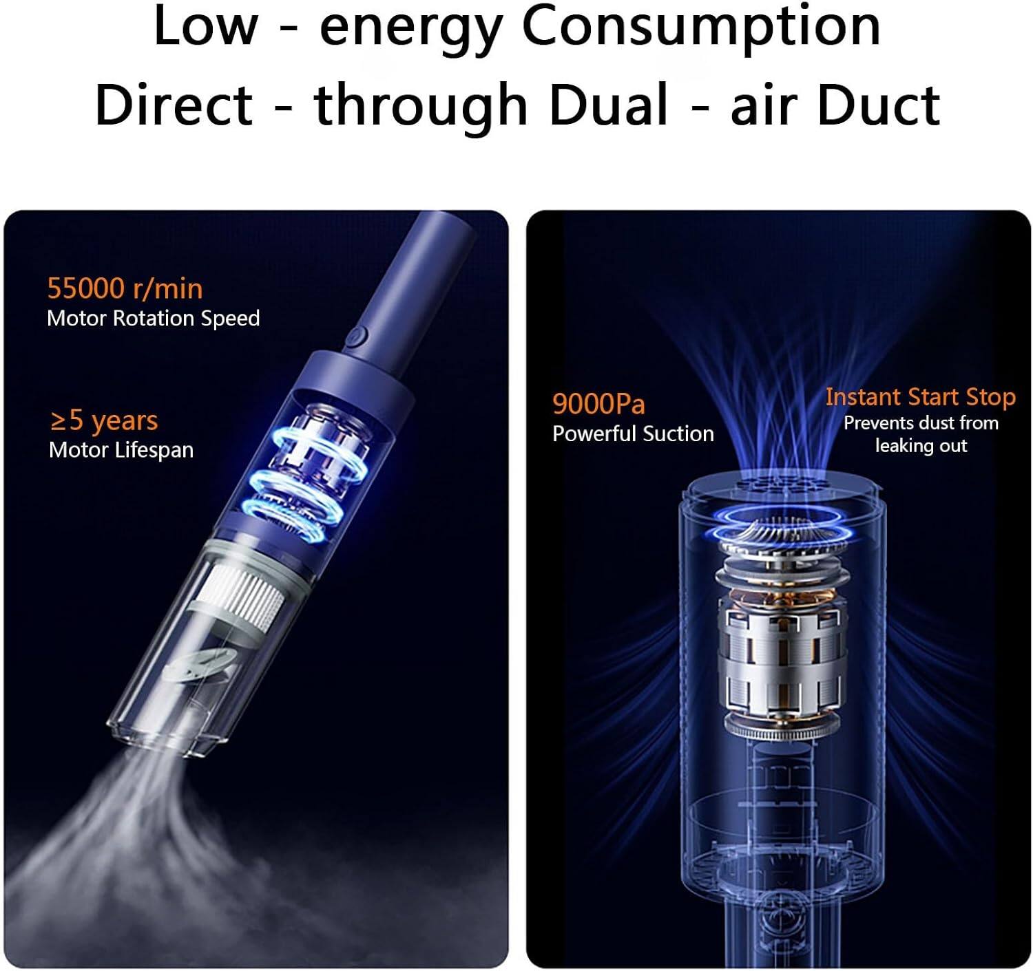 Low - energy Consumption  
Direct - through Dual - air Duct  

55000 r/min Motor Rotation Speed  
>5 years Motor Lifespan  
9000Pa Powerful Suction  
Instant Start Stop  
Prevents dust from leaking out