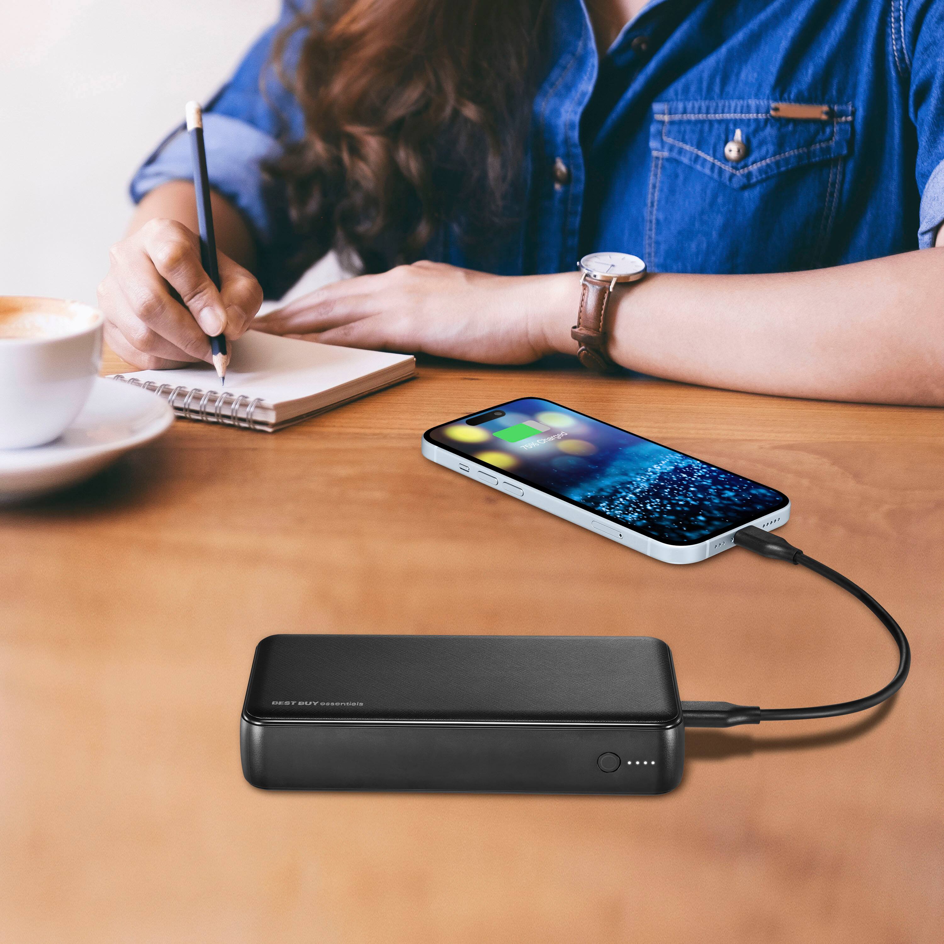 The text on the image reads "0 d 100%."