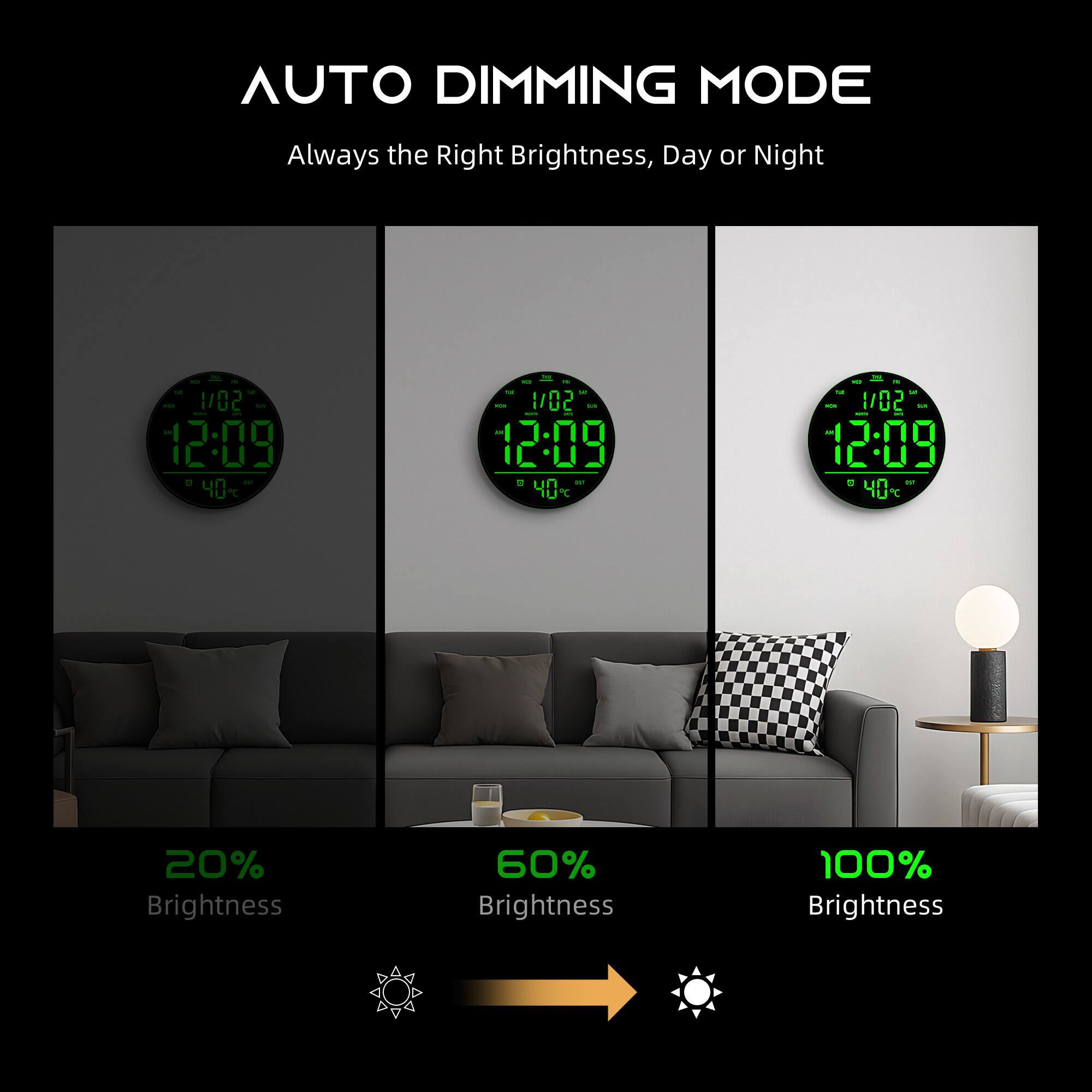 AUTO DIMMING MODE  
Always the Right Brightness, Day or Night  

1/02 - 12:09  
1 un - U  
1/02 12:09  
1 - 40  
1/02 12:09 - 40%  
20% Brightness  
60% Brightness  
100% Brightness