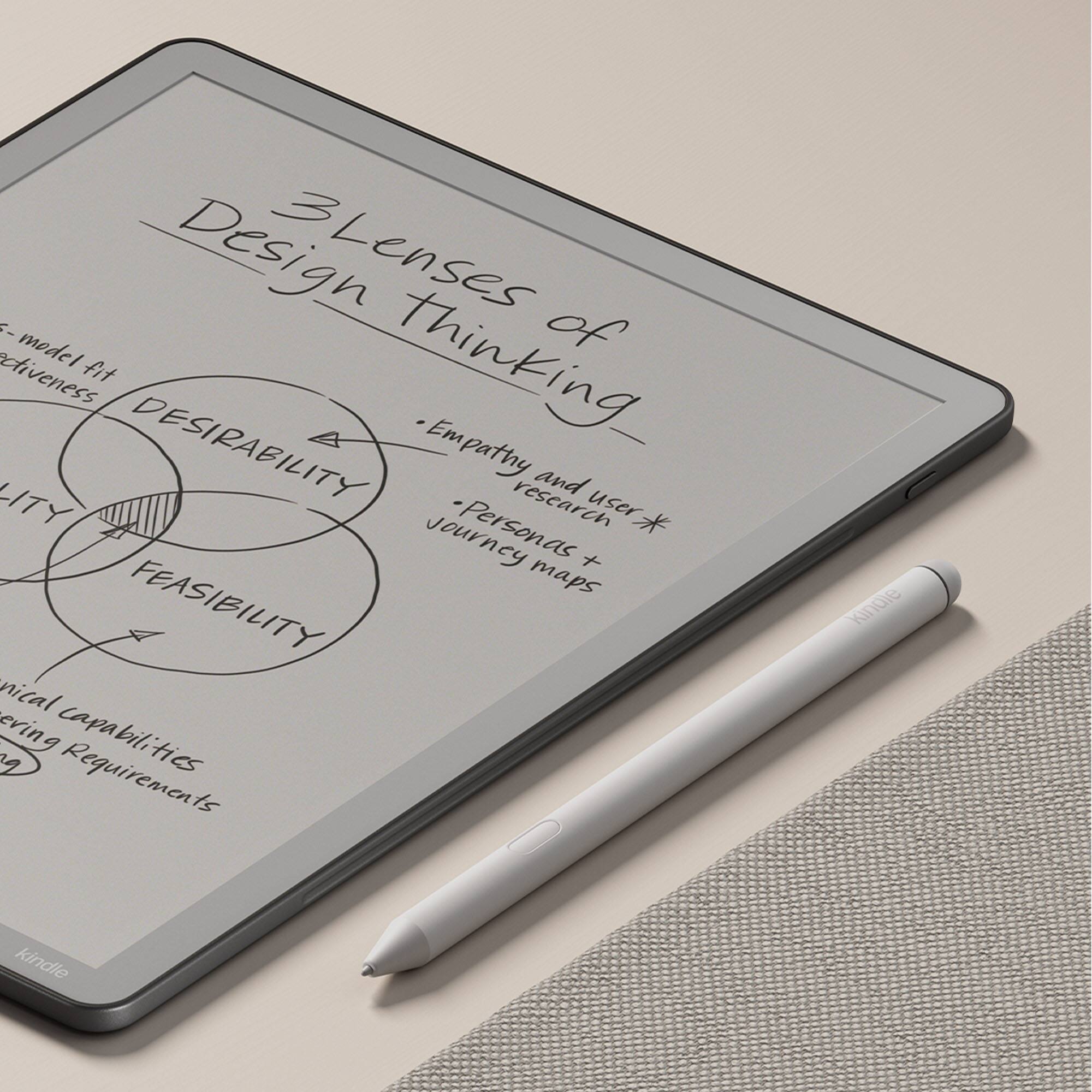 3Lenses of Design Thinking

- DESIRABILITY
  - Empathy and user research
  - Personas
  - Journey maps

- FEASIBILITY
  - Technical capabilities
  - Requirements

- VIABILITY
  - Business model fit
  - Achievability