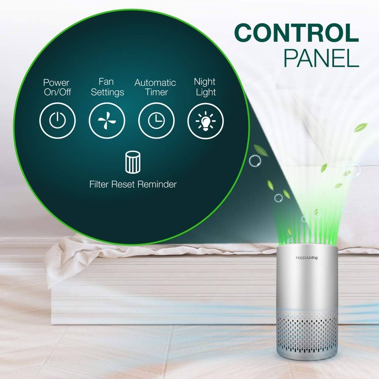 CONTROL PANEL

- Power On/Off
- Fan Settings
- Automatic Timer
- Night Light
- Filter Reset Reminder

Happy Living
