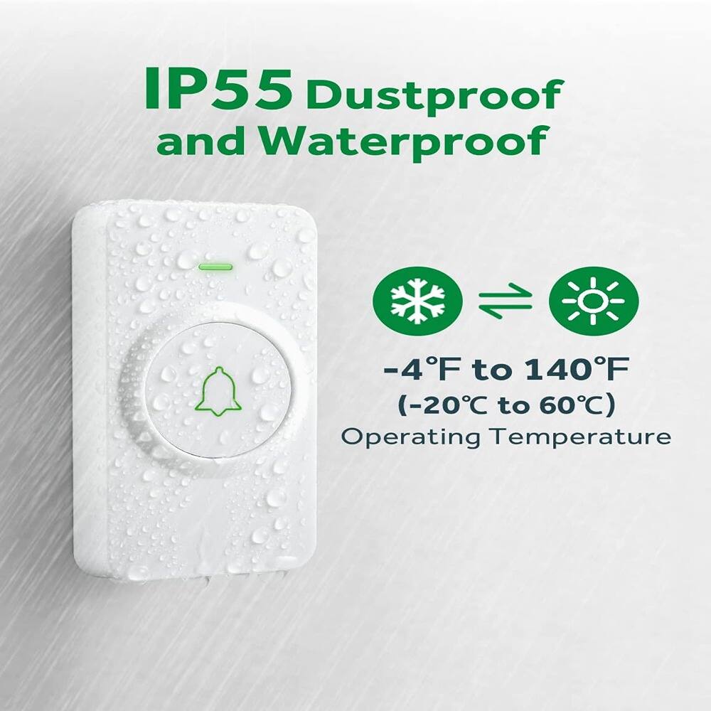 IP55 Dustproof and Waterproof

-4°F to 140°F (-20°C to 60°C) Operating Temperature