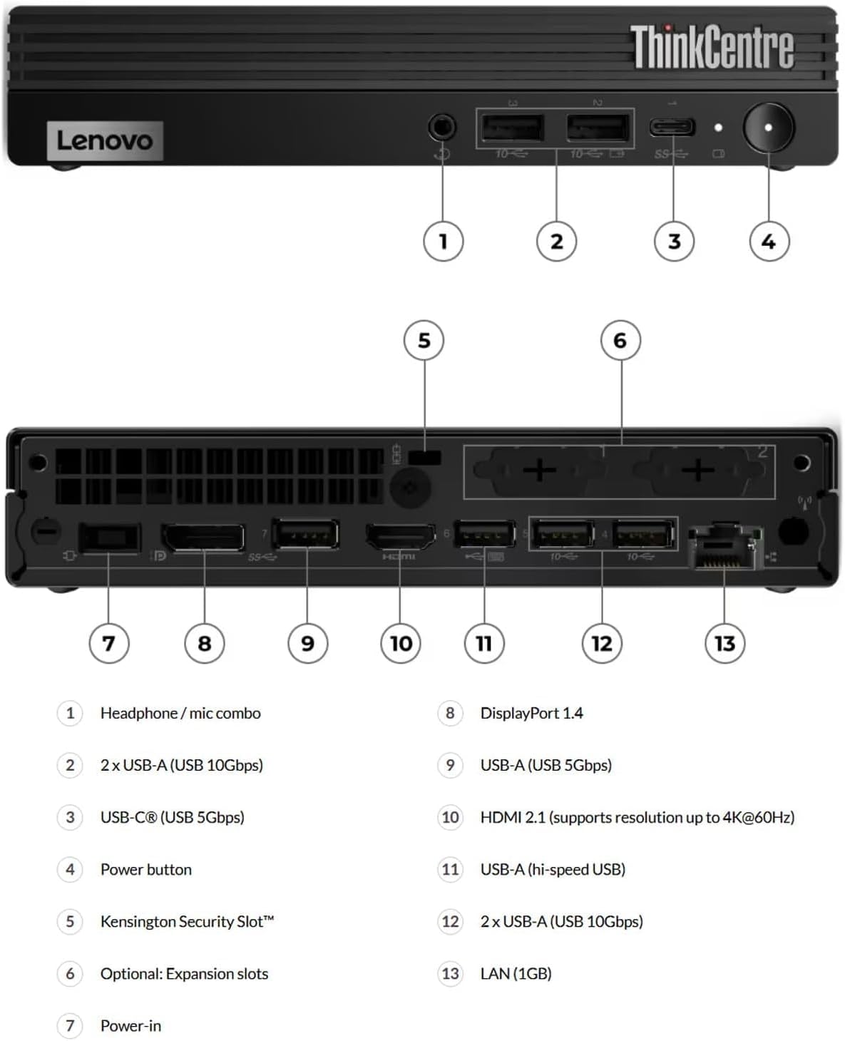 1. Headphone / mic combo
2. 2x USB-A (USB 10Gbps)
3. USB-C® (USB 5Gbps)
4. Power button
5. Kensington Security Slot™
6. Optional: Expansion slots
7. Power-in
8. DisplayPort 1.4
9. USB-A (USB 5Gbps)
10. HDMI 2.1 (supports resolution up to 4K@60Hz)
11. USB-A (hi-speed USB)
12. 2x USB-A (USB 10Gbps)
13. LAN (1GB)
