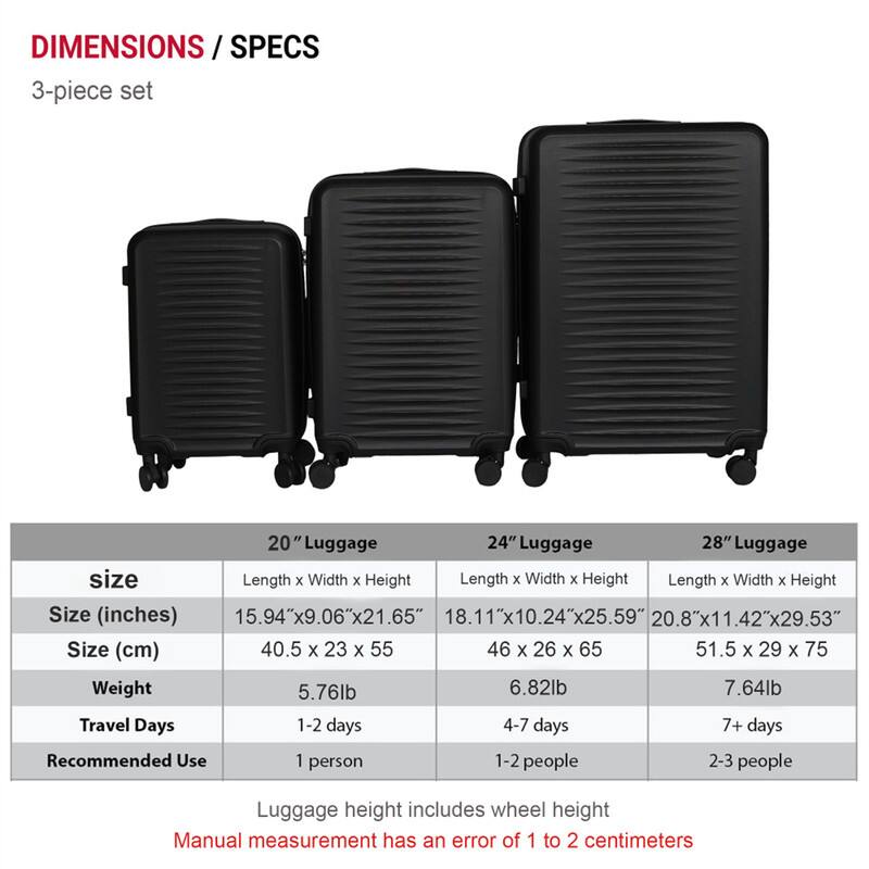 DIMENSIONS / SPECS  
3-piece set

| Size       | 20" Luggage                     | 24" Luggage                     | 28" Luggage                     |
|------------|-------------------------------|-------------------------------|-------------------------------|
| Size (inches) | Length x Width x Height        | Length x Width x Height        | Length x Width x Height        |
|            | 15.94"x9.06"x21.65"             | 18.11"x10.24"x25.59"            | 20.8"x11.42"x29.53"             |
| Size (cm)   | 40.5 x 23 x 55                 | 46 x 26 x 65                   | 51.5 x 29 x 75                 |
| Weight     | 5.76lb                        | 6.82lb                        | 7.64lb                        |
| Travel Days | 1-2 days                      | 4-7 days                      | 7+ days                       |
| Recommended Use | 1 person                    | 1-