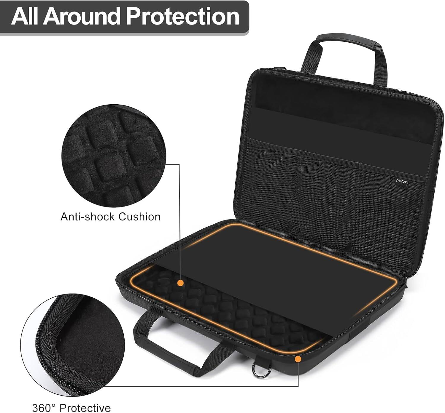 All Around Protection

Anti-shock Cushion

360° Protective