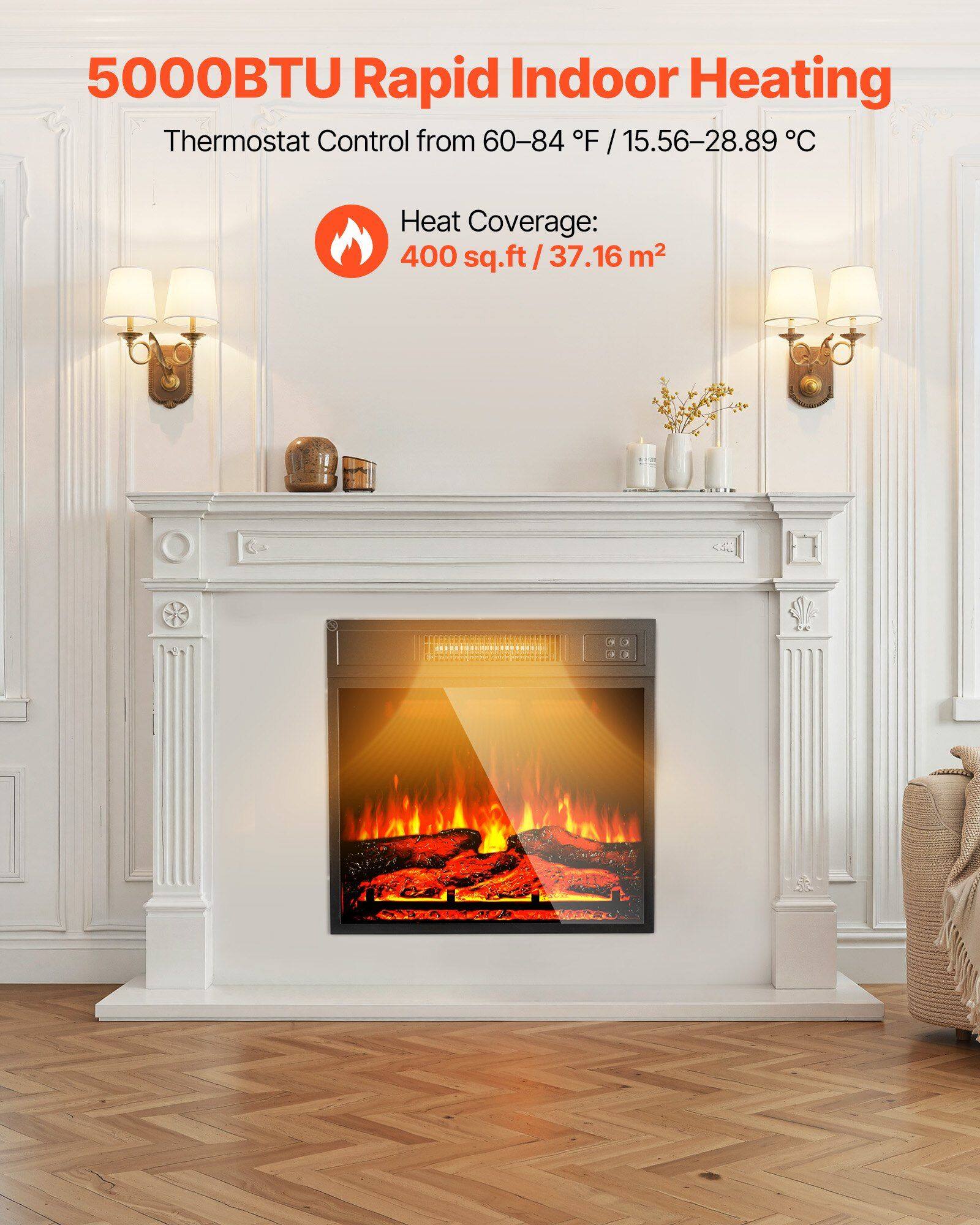 5000BTU Rapid Indoor Heating

Thermostat Control from 60-84°F / 15.56-28.89°C

Heat Coverage: 400 sq.ft / 37.16 m²