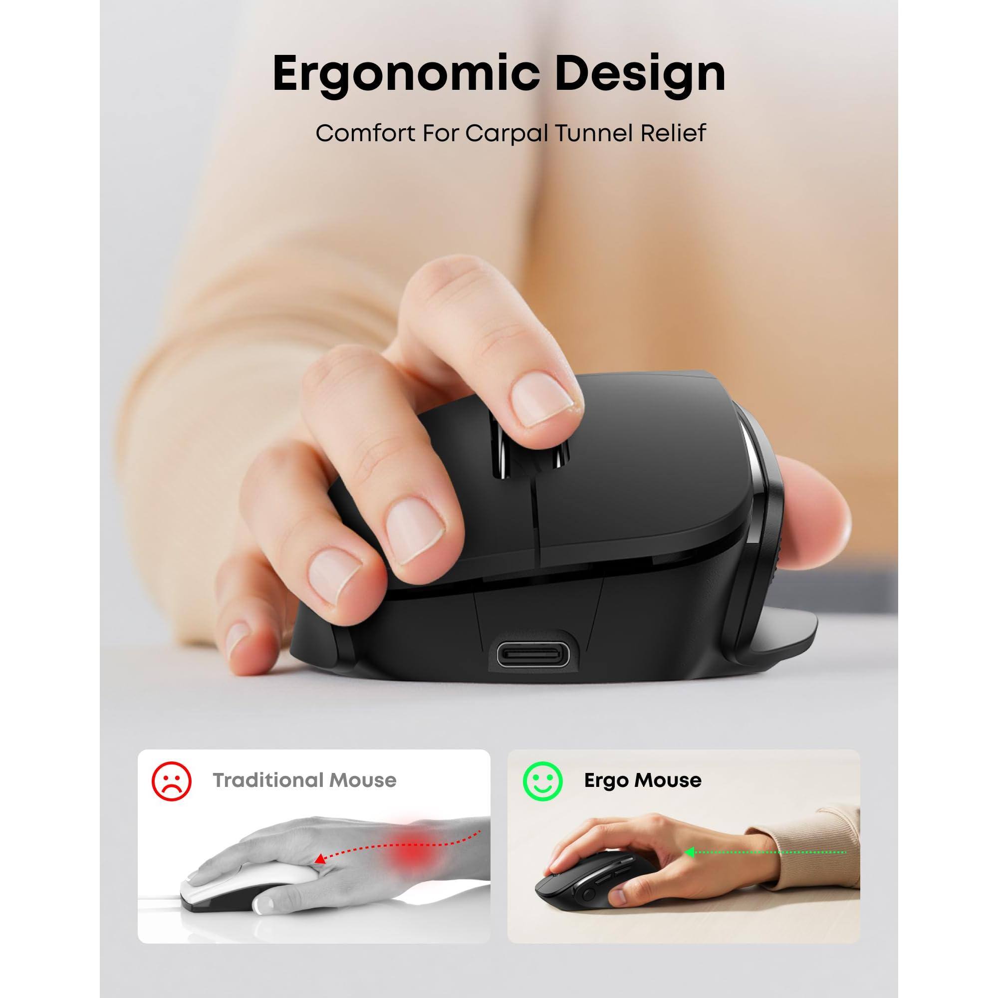 Ergonomic Design  
Comfort For Carpal Tunnel Relief  

Traditional Mouse  
Ergo Mouse