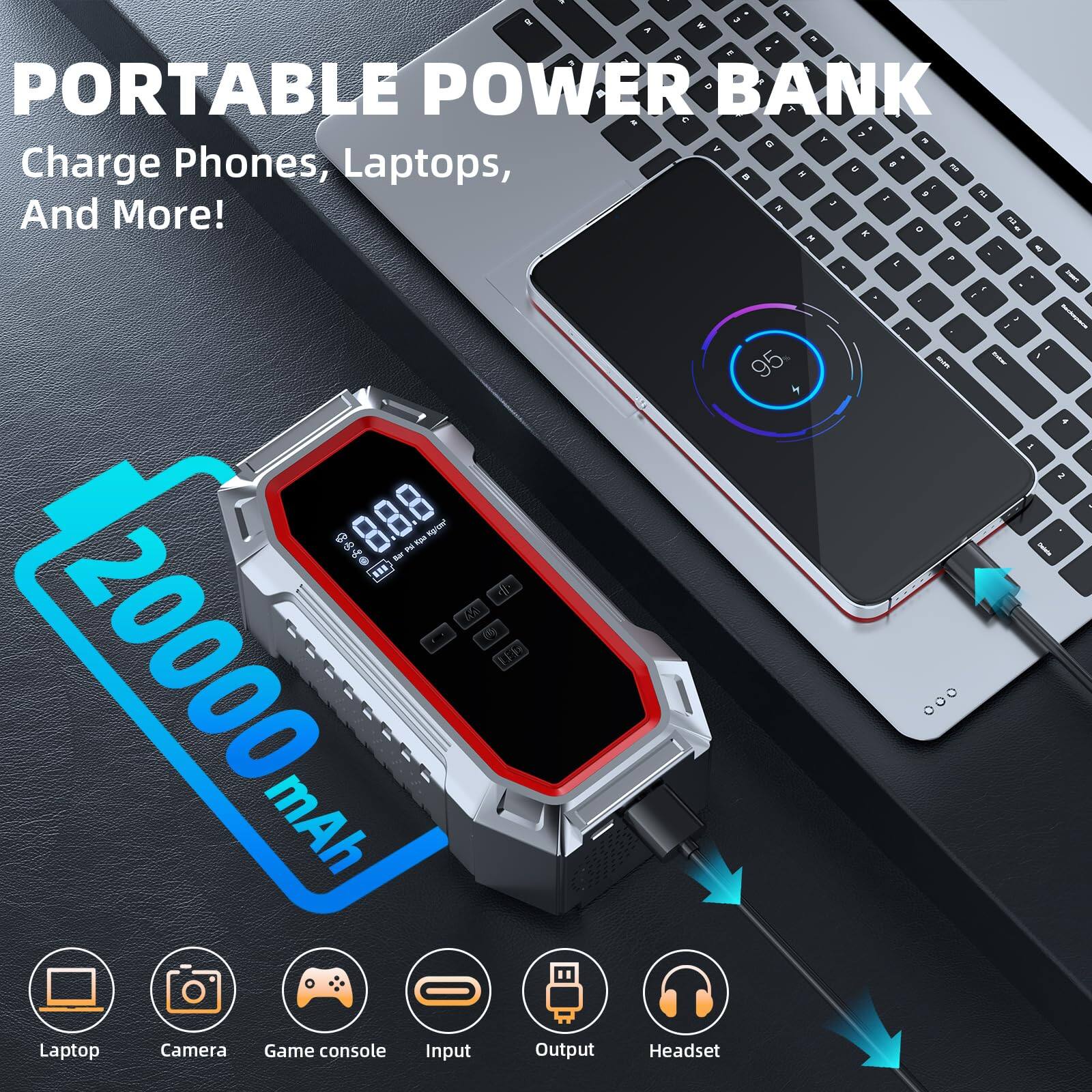 PORTABLE POWER BANK  
Charge Phones, Laptops, And More!  

20000 mAh  

Laptop  
Camera  
Game console  
Input  
Output  
Headset
