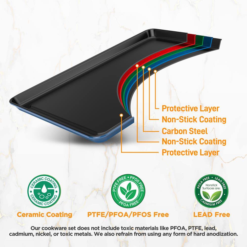 **Protective Layer**  
**Non-Stick Coating**  
**Carbon Steel**  
**Non-Stick Coating**  
**Protective Layer**

---

**Ceramic Coating**  
**PTFE/PFOA/PFOS Free**  
**LEAD Free**

---

Our cookware set does not include toxic materials like PFOA, PTFE, lead, cadmium, nickel, or toxic metals. We also refrain from using any form of hard anodization.
