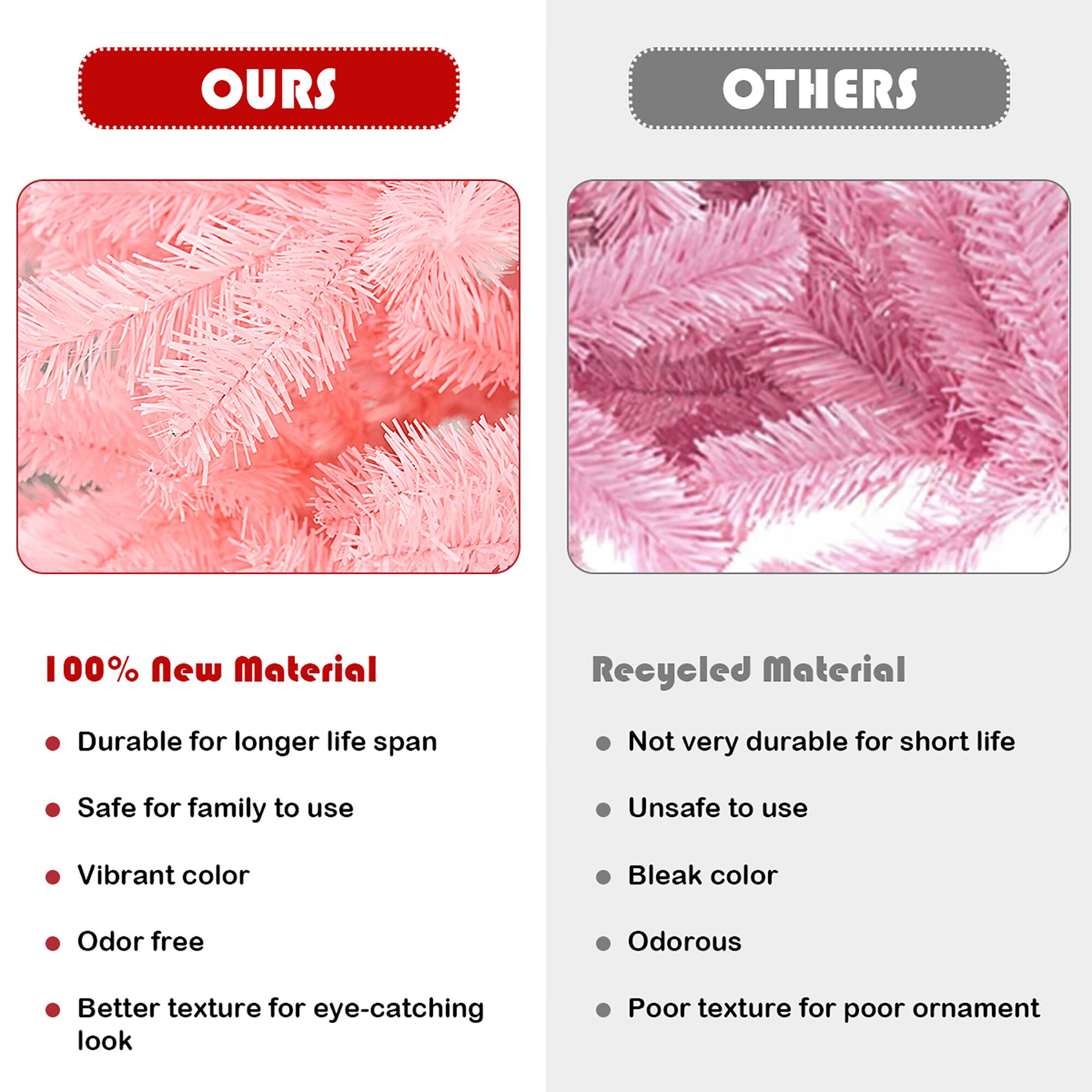 OURS: 100% New Material, Durable for longer life span, Safe for family to use, Vibrant color, Odor free.
OTHERS: Recycled Material, Not very durable for short life, Unsafe to use, Bleak color, Odorous, Poor texture for poor ornament.