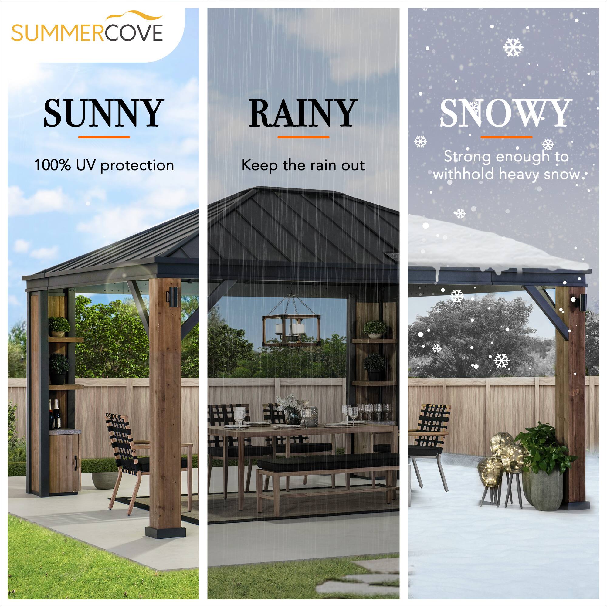 SUMMERCOVE

SUNNY
100% UV protection

RAINY
Keep the rain out

SNOWY
Strong enough to withhold heavy snow