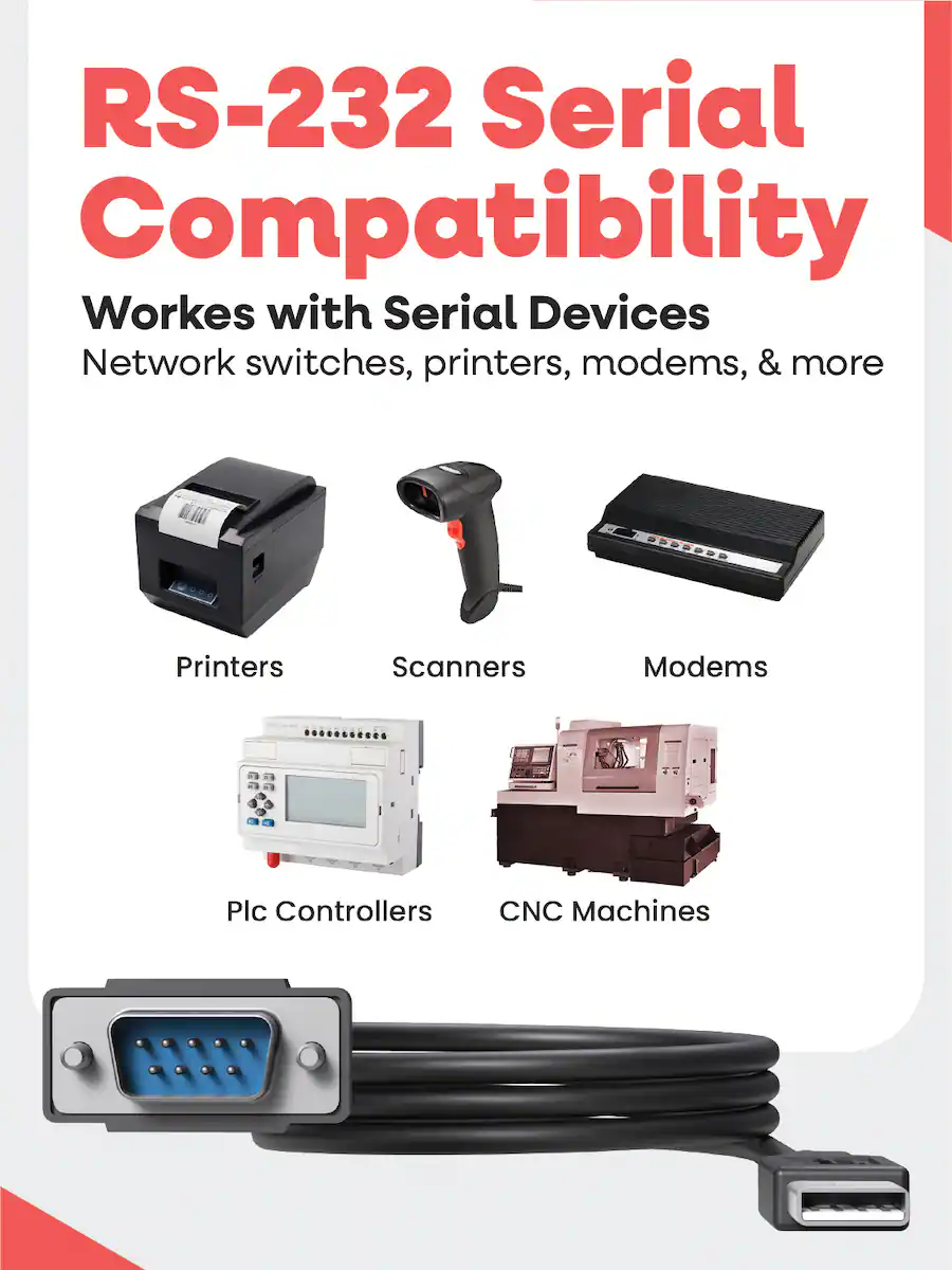 Serial Device Connector Machine Gearmo USB to Serial Adapter Compact RS 232 DB9 Connector, 36 Inch ...