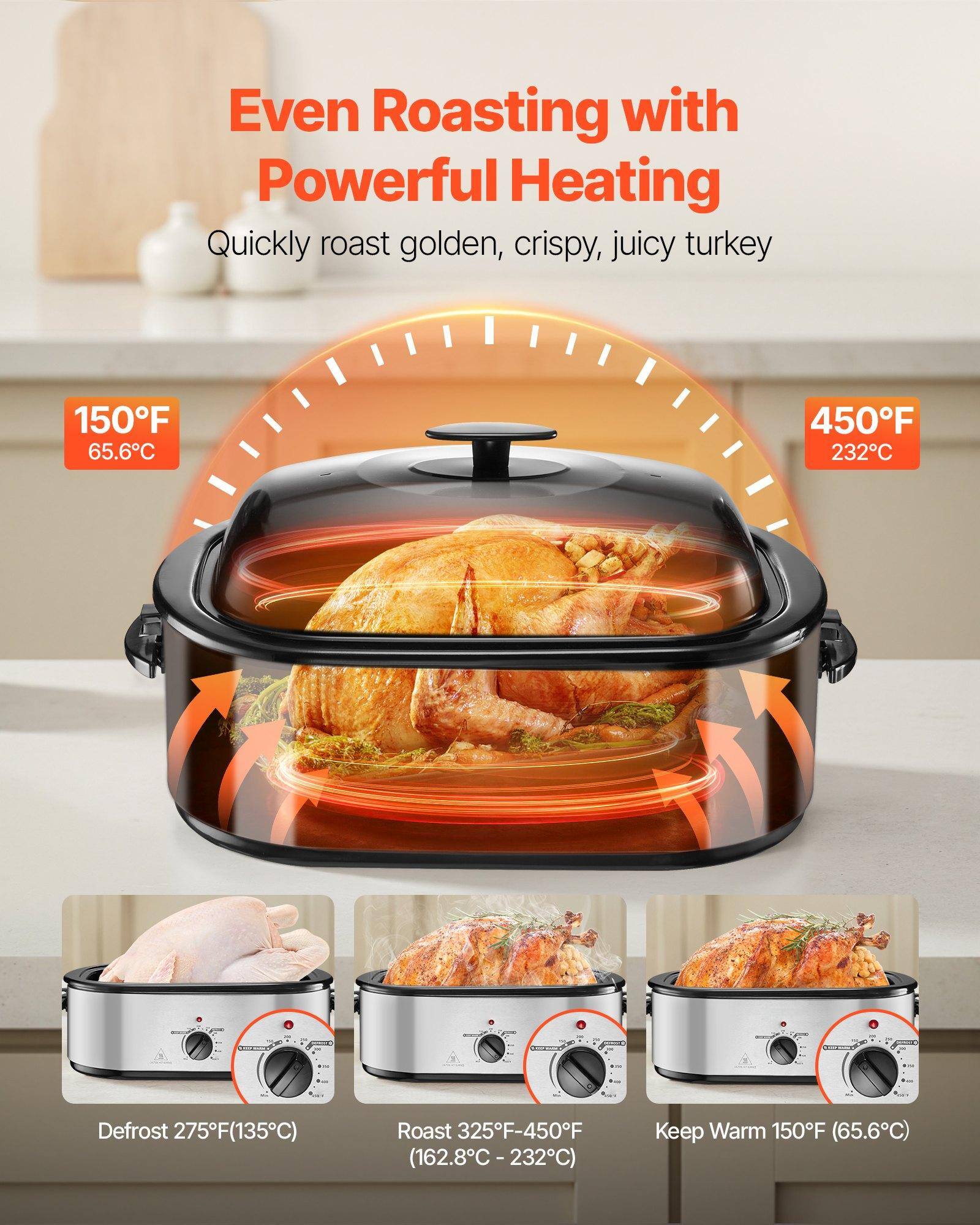 Even Roasting with Powerful Heating

Quickly roast golden, crispy, juicy turkey

150°F (65.6°C)  
450°F (232°C)

Defrost 275°F (135°C)  
Roast 325°F-450°F (162.8°C - 232°C)  
Keep Warm 150°F (65.6°C)