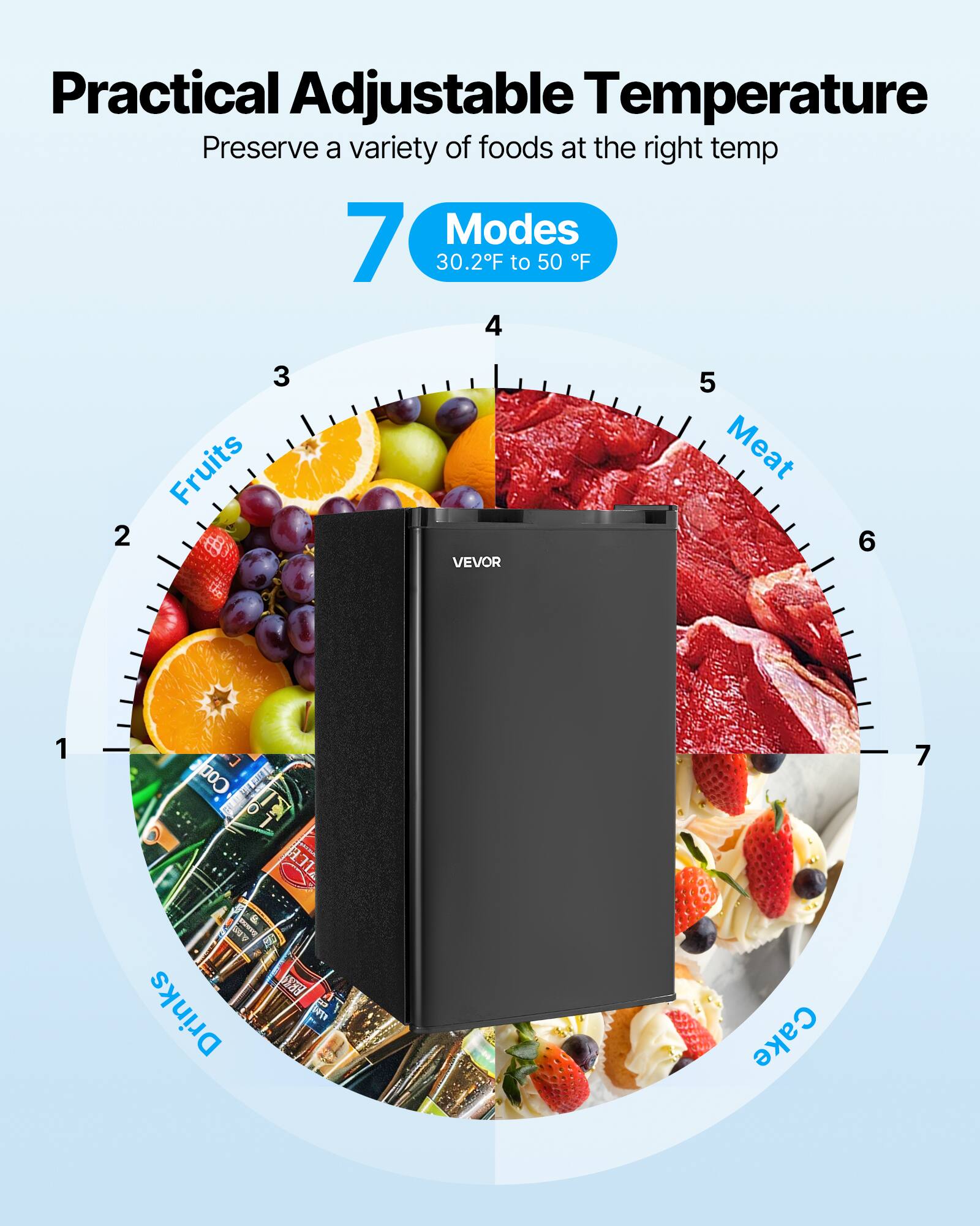 Practical Adjustable Temperature  
Preserve a variety of foods at the right temp  
7 Modes 30.2°F to 50°F  

1. Drinks  
2. Fruits  
3.  
4.  
5. Meat  
6.  
7. Cake