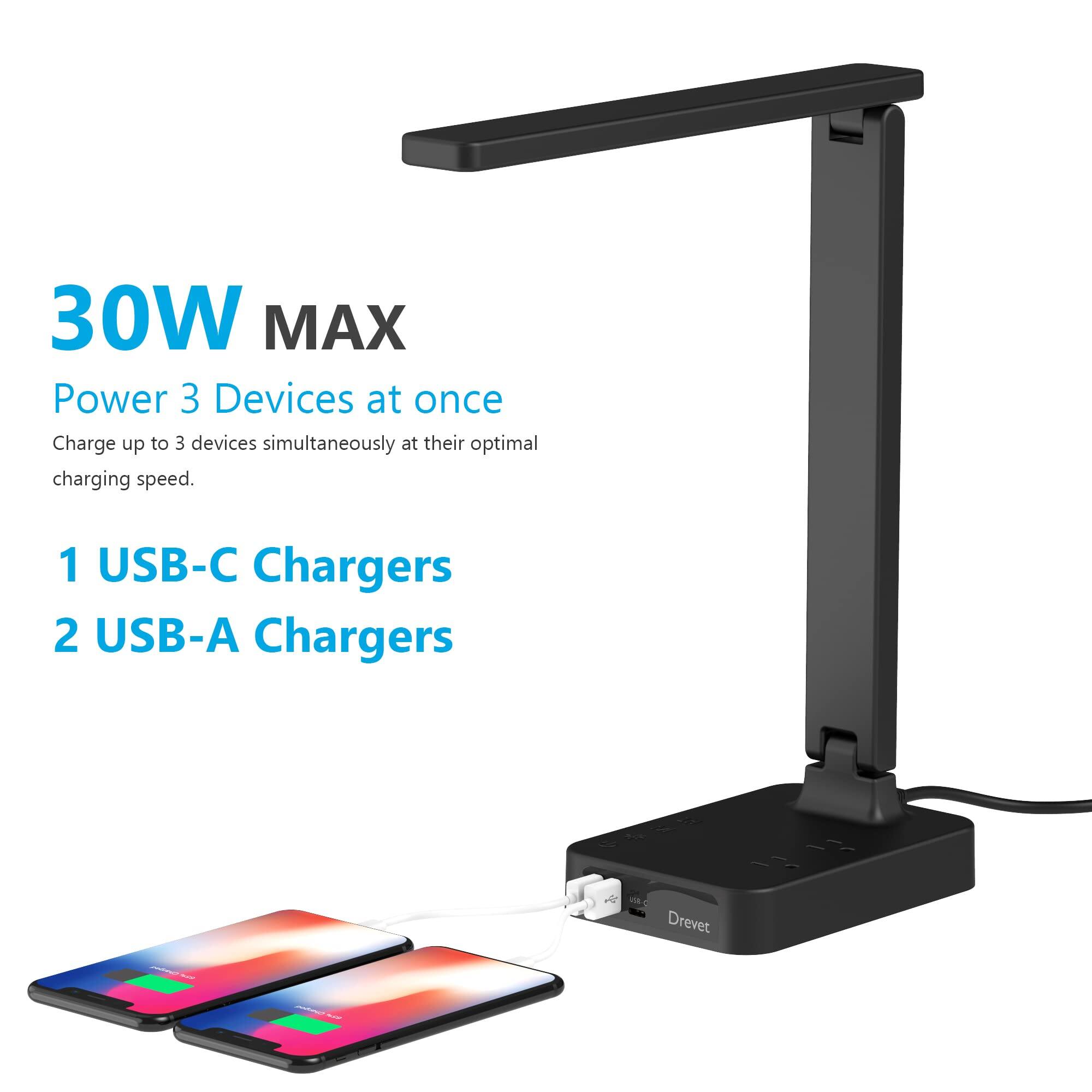 30W MAX  
Power 3 Devices at once  
Charge up to 3 devices simultaneously at their optimal charging speed.  
1 USB-C Chargers  
2 USB-A Chargers