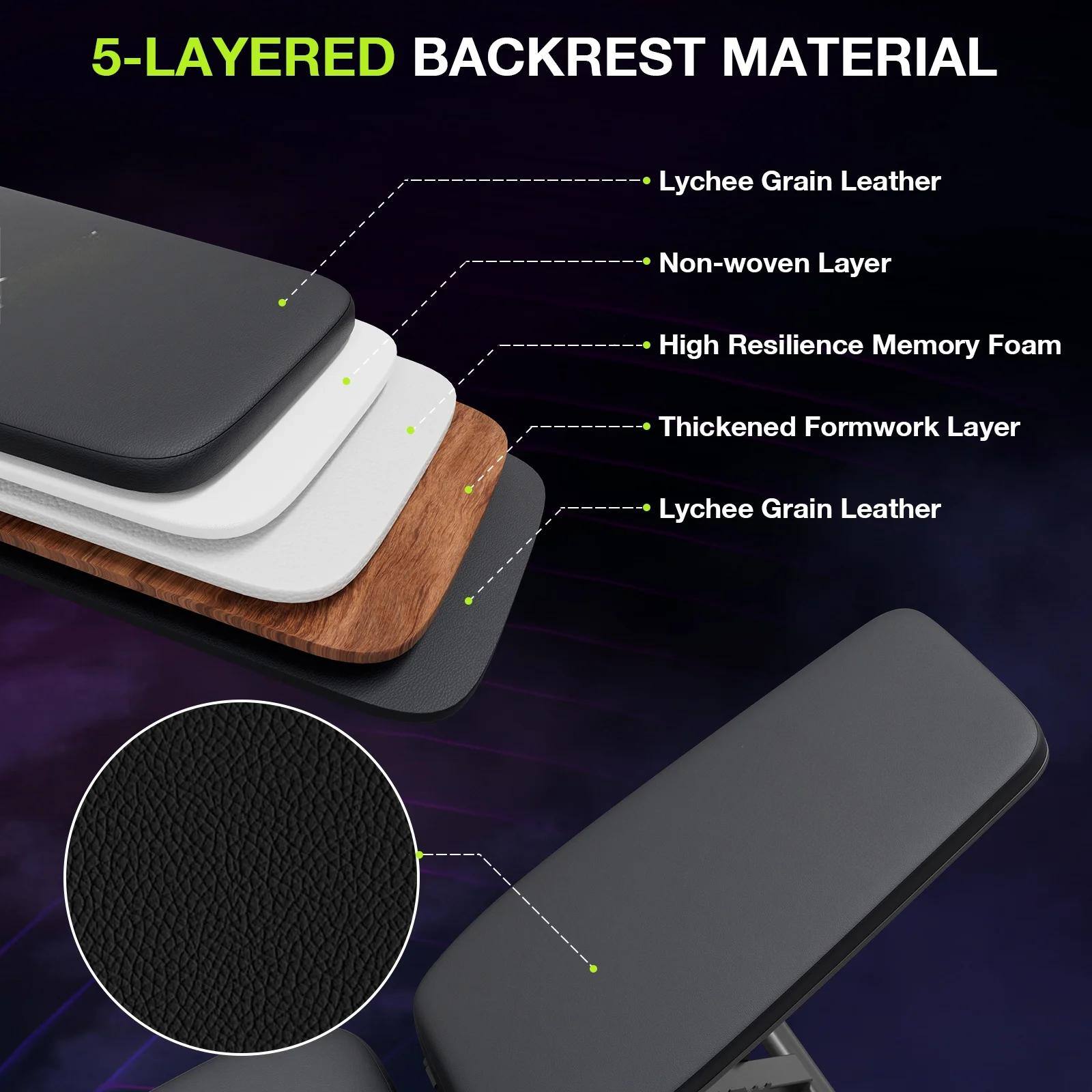 5-LAYERED BACKREST MATERIAL

- Lychee Grain Leather
- Non-woven Layer
- High Resilience Memory Foam
- Thickened Formwork Layer
- Lychee Grain Leather