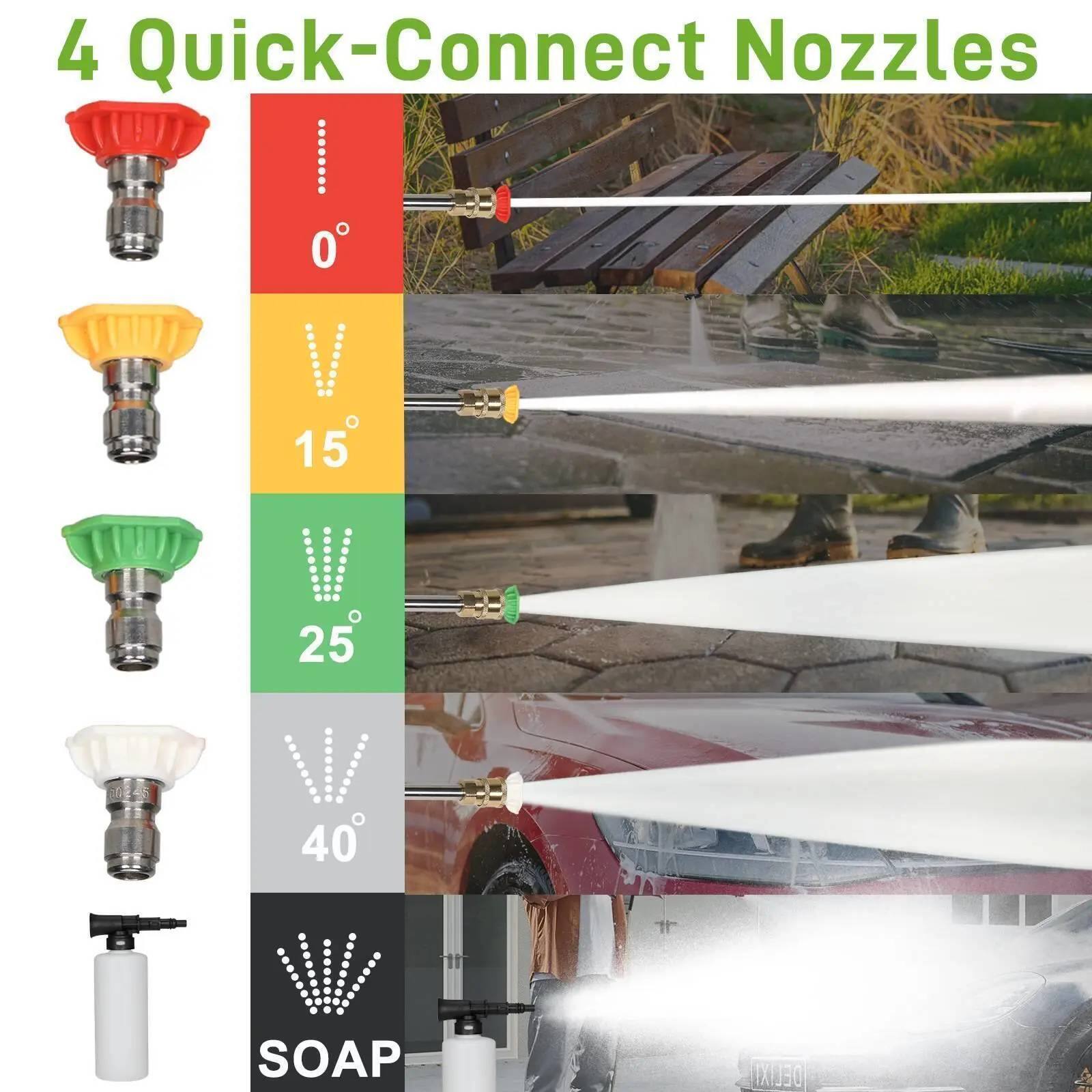 4 Quick-Connect Nozzles

- 0°
- 15°
- 25°
- 40°
- SOAP