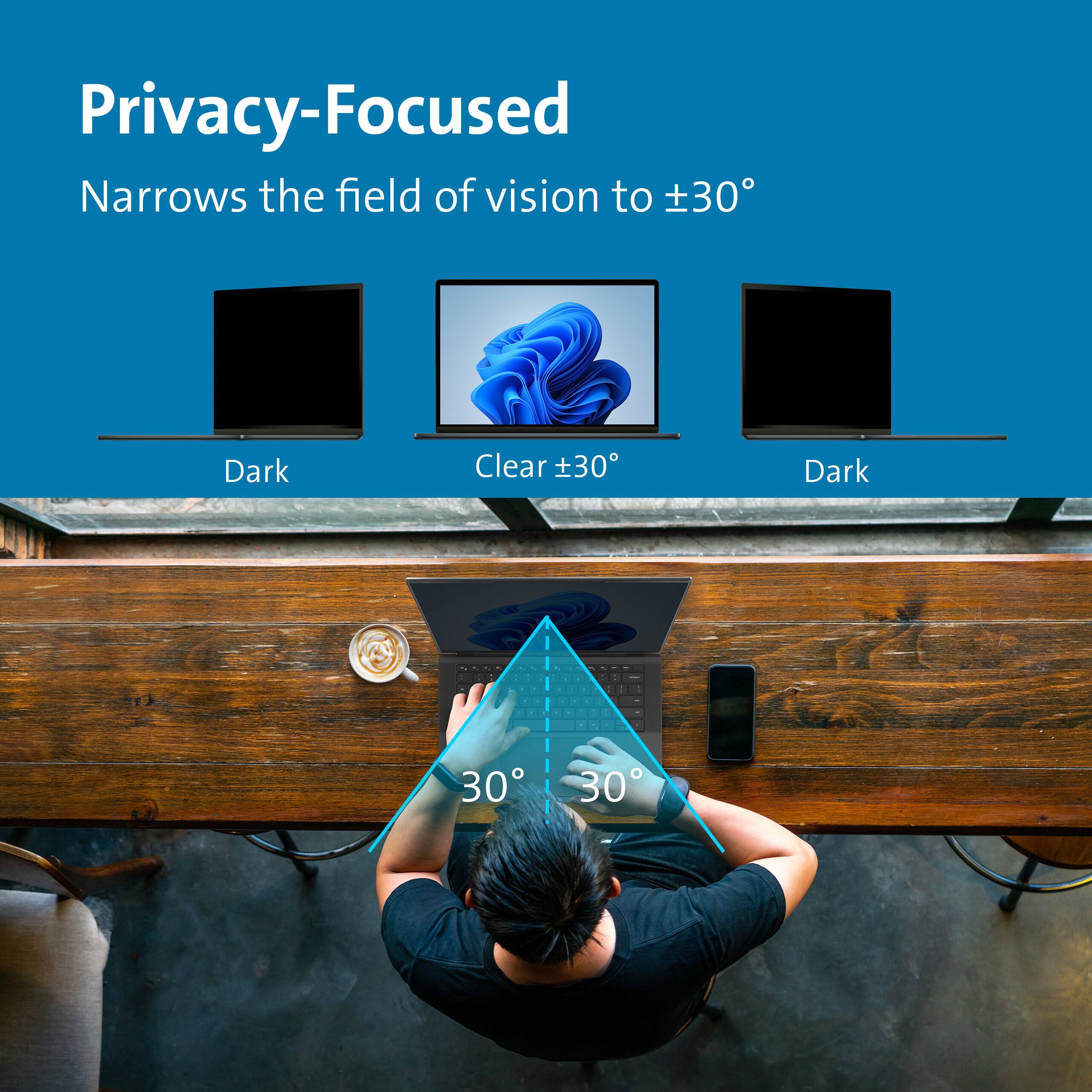 Privacy-Focused  
Narrows the field of vision to ±30°  

Dark  
Clear ±30°  
Dark  

30°  
30°