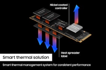 Samsung 990 PRO 1TB Internal SSD PCle Gen 4x4 NVMe MZ-V9P1T0B/AM Samsung 990 PRO 1TB Internal SSD PCle Gen 4x4 NVMe MZ-V9P1T0B/AM