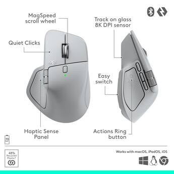 Logitech MX Master 4 Wireless Laser Ergonomic Mouse with Advanced Logitech MX Master 4 Wireless Laser Ergonomic Mouse with Advanced