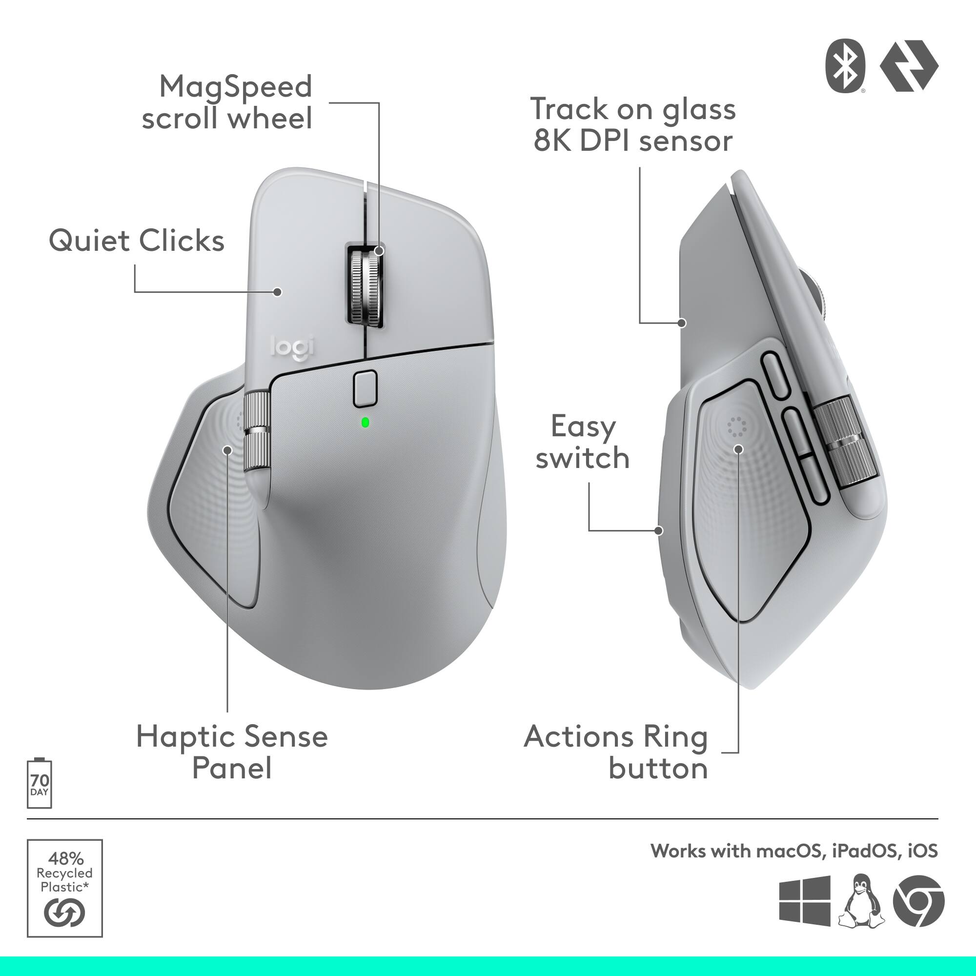 MagSpeed scroll wheel  
Track on glass 8K DPI sensor  
Quiet Clicks  
Easy switch  
Haptic Sense Panel  
Actions Ring button  
48% Recycled Plastic*  
Works with macOS, iPadOS, iOS
