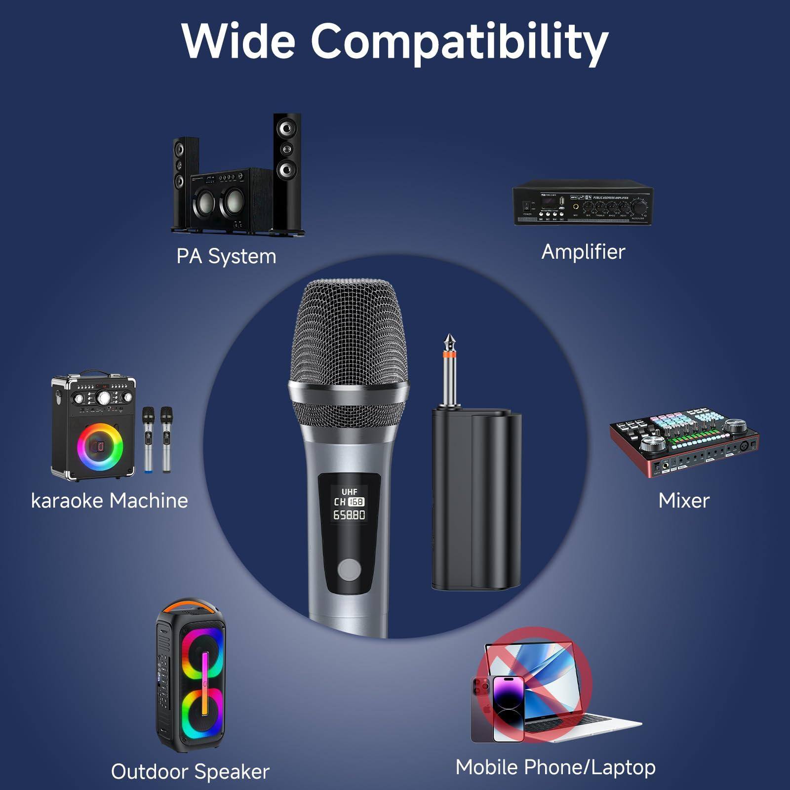 Wide Compatibility

- PA System
- Amplifier
- karaoke Machine
- Mixer
- Outdoor Speaker
- Mobile Phone/Laptop