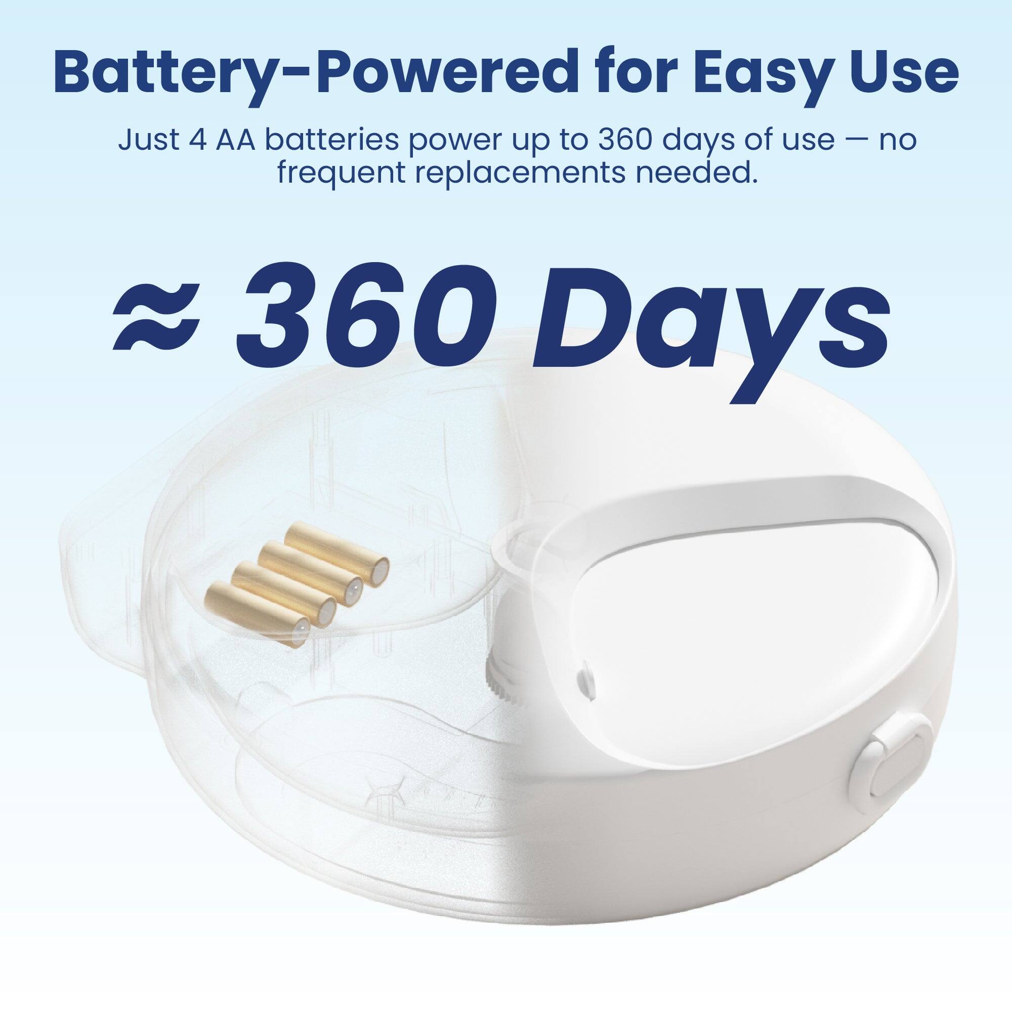 Battery-Powered for Easy Use  
Just 4 AA batteries power up to 360 days of use - no frequent replacements needed.  
≈ 360 Days