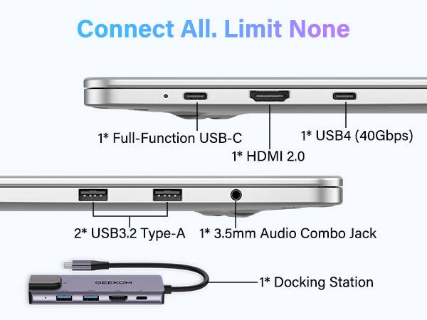 Connect All. Limit None  
1* Full-Function USB-C  
1* USB4 (40Gbps)  
1* HDMI 2.0  
2* USB3.2 Type-A  
1* 3.5mm Audio Combo Jack  
GEEKOM 1* Docking Station