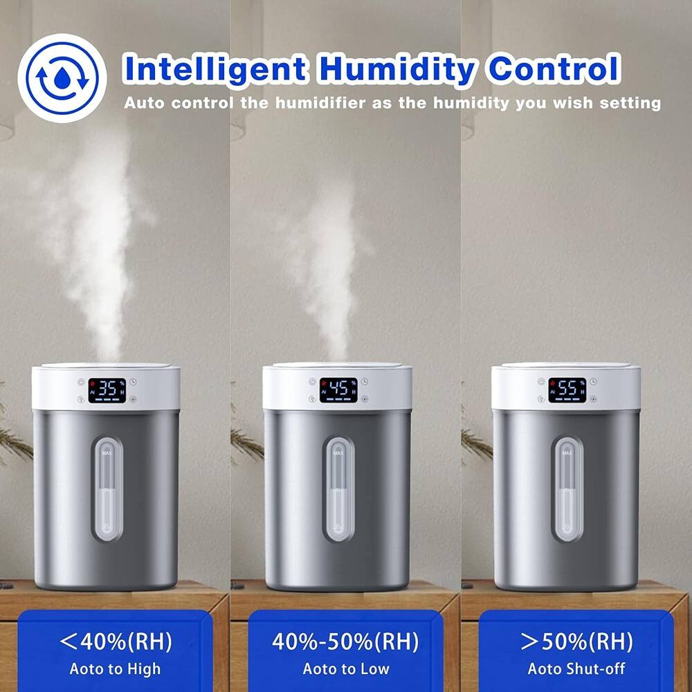 Intelligent Humidity Control  
Auto control the humidifier as the humidity you wish setting  

- < 40%(RH) Auto to High  
- 40%-50%(RH) Auto to Low  
- > 50%(RH) Auto Shut-off