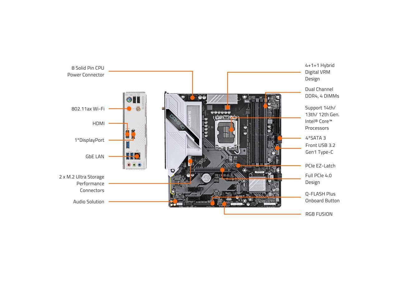 Sure, here is the corrected and grouped text:

---

**8 Solid Pin CPU Power Connector**

**4+1+1 Hybrid Digital VRM Design**

**Dual Channel DDR4, 4 DIMMs**

**Support 14th/ 13th/ 12th Gen. Intel Core Processors**

**4*SATA 3**

**Front USB 3.2 Gen1 Type-C**

**PCle EZ-Latch**

**Full PCle 4.0 Design**

**Q-FLASH Plus Onboard Button**

**RGB FUSION**

**802.11ax Wi-Fi**

**HDMI**

**1*DisplayPort**

**GbE LAN**

**2 x M.2 Ultra Storage Performance Connectors**

**Audio Solution**

**FCC -nc**

---