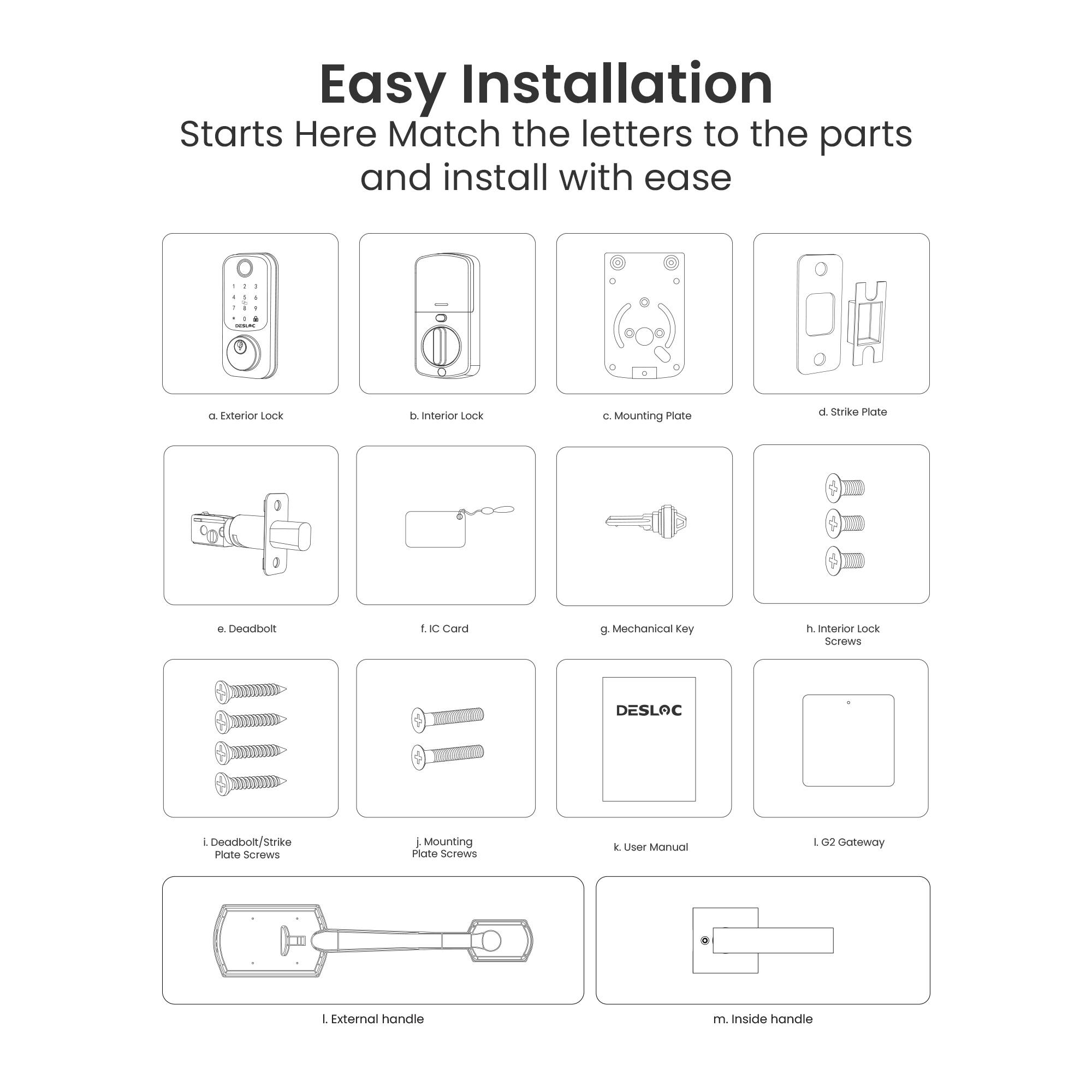 Easy Installation  
Starts Here  
Match the letters to the parts and install with ease

a. Exterior Lock  
b. Interior Lock  
c. Mounting Plate  
d. Strike Plate  
e. Deadbolt  
f. IC Card  
g. Mechanical Key  
h. Interior Lock Screws  
i. Deadbolt/Strike Plate Screws  
j. Mounting Plate Screws  
k. User Manual  
l. G2 Gateway  
m. Inside Handle  
n. External Handle