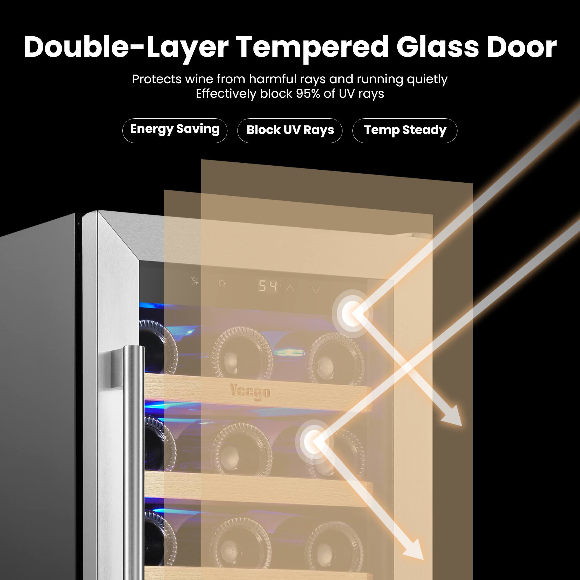 Double-Layer Tempered Glass Door  
Protects wine from harmful rays and running quietly  
Effectively block 95% of UV rays  

Energy Saving  
Block UV Rays  
Temp Steady