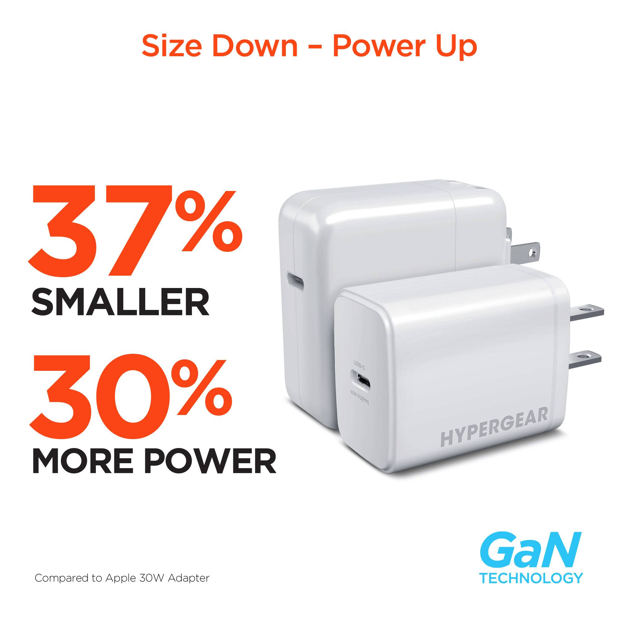 Size Down - Power Up

37% SMALLER
30% MORE POWER

UC m9 HYPERGEAR

Compared to Apple 30W Adapter

GaN TECHNOLOGY