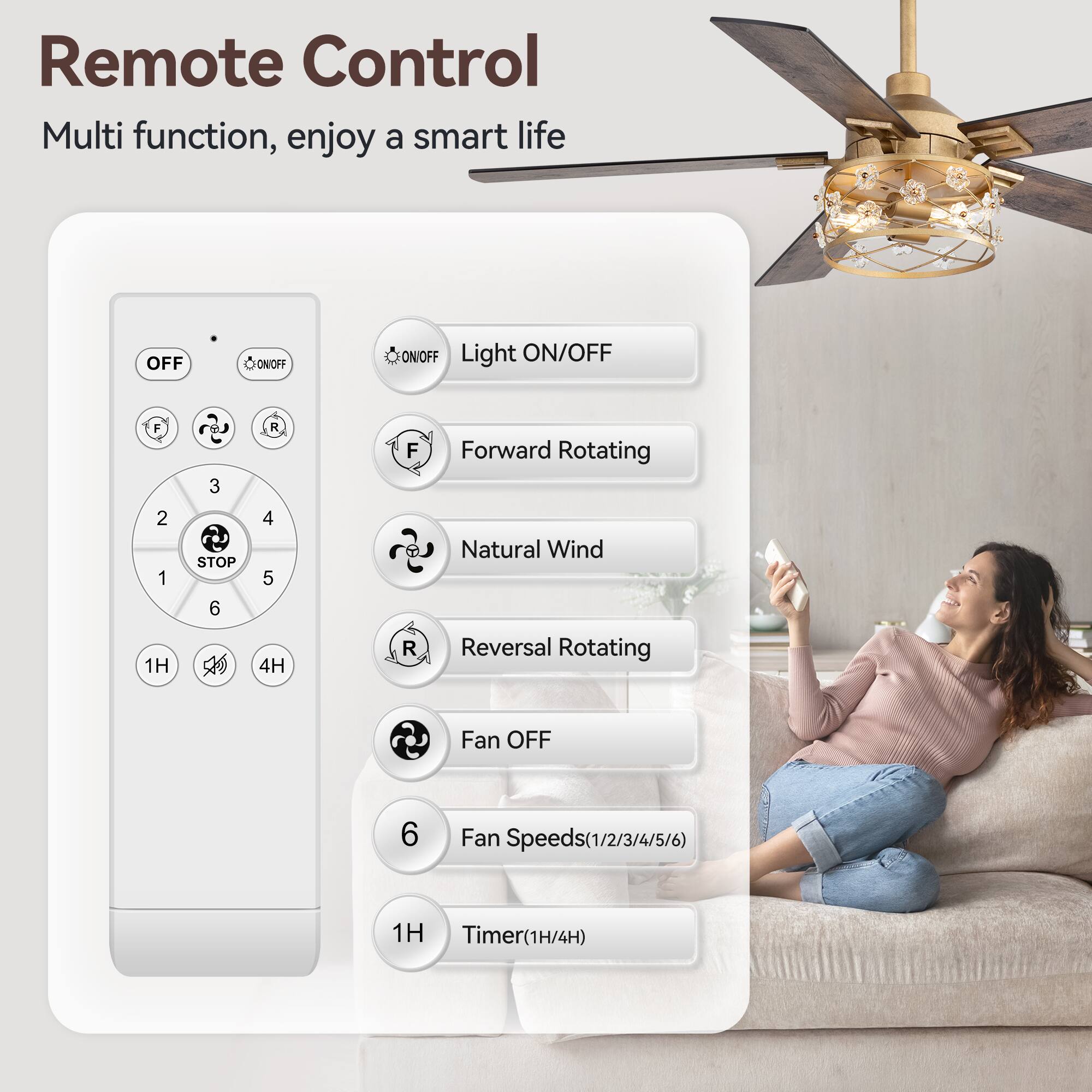 Remote Control  
Multi function, enjoy a smart life  

- OFF  
- ON/OFF  
- Light ON/OFF  
- Forward Rotating  
- Natural Wind  
- Reversal Rotating  
- Fan OFF  
- Fan Speeds (1/2/3/4/5/6)  
- Timer (1H/4H)  

Buttons:  
- OFF  
- ON/OFF  
- F  
- R  
- 1  
- 2  
- 3  
- 4  
- 5  
- 6  
- STOP  
- 1H  
- 4H