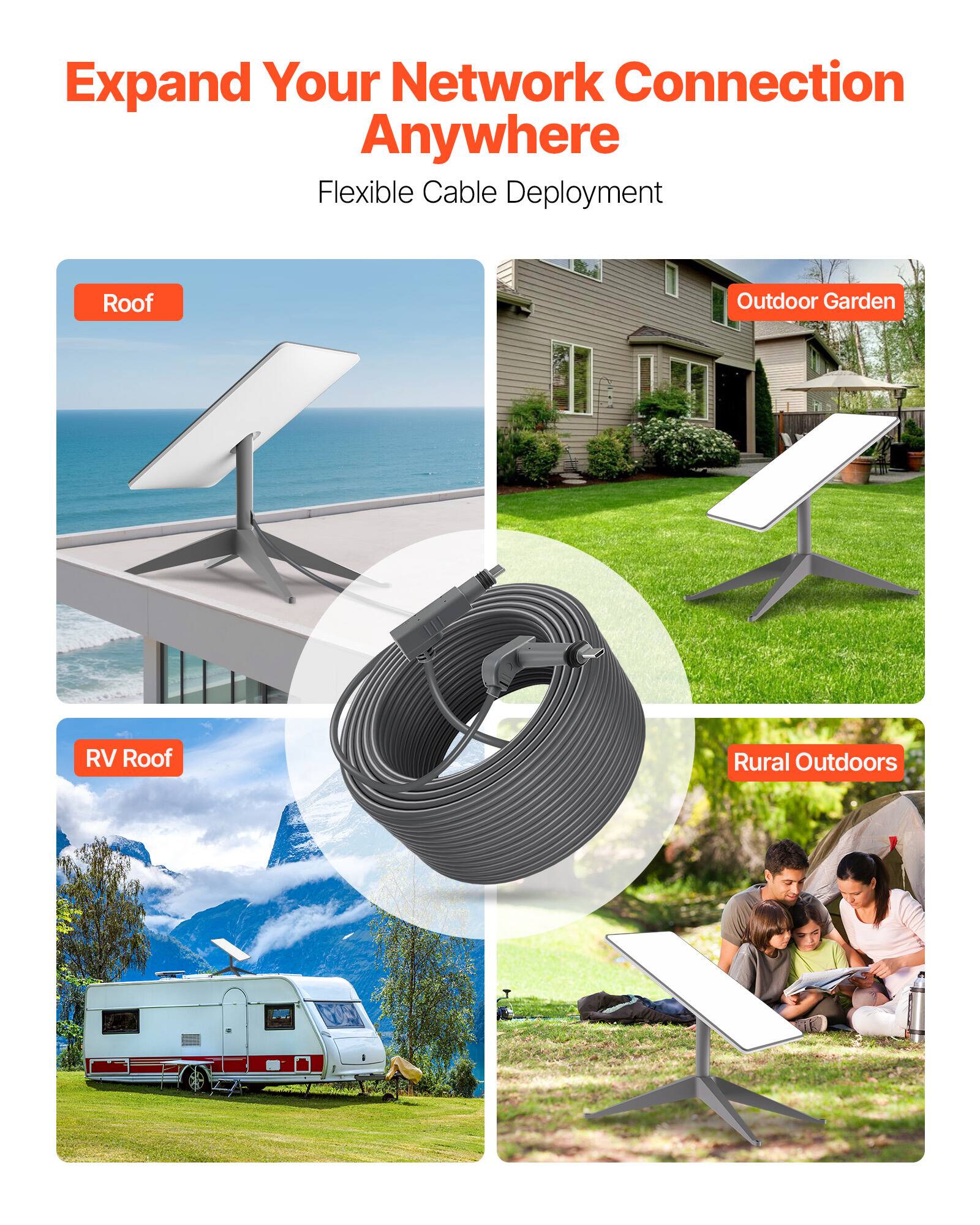 Expand Your Network Connection Anywhere  
Flexible Cable Deployment  
- Roof  
- Outdoor Garden  
- RV Roof  
- Rural Outdoors