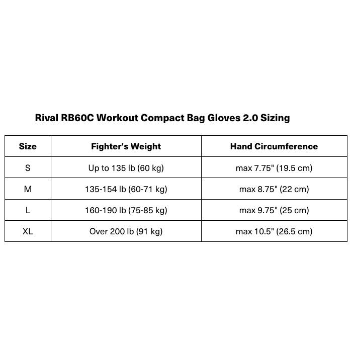 Rival RB60C Workout Compact Bag Gloves 2.0 Sizing

| Size | Fighter's Weight | Hand Circumference |
|------|-----------------|-------------------|
| S    | Up to 135 lb (60 kg) | max 7.75" (19.5 cm) |
| M    | 135-154 lb (60-71 kg) | max 8.75" (22 cm) |
| L    | 160-190 lb (75-85 kg) | max 9.75" (25 cm) |
| XL   | Over 200 lb (91 kg) | max 10.5" (26.5 cm) |