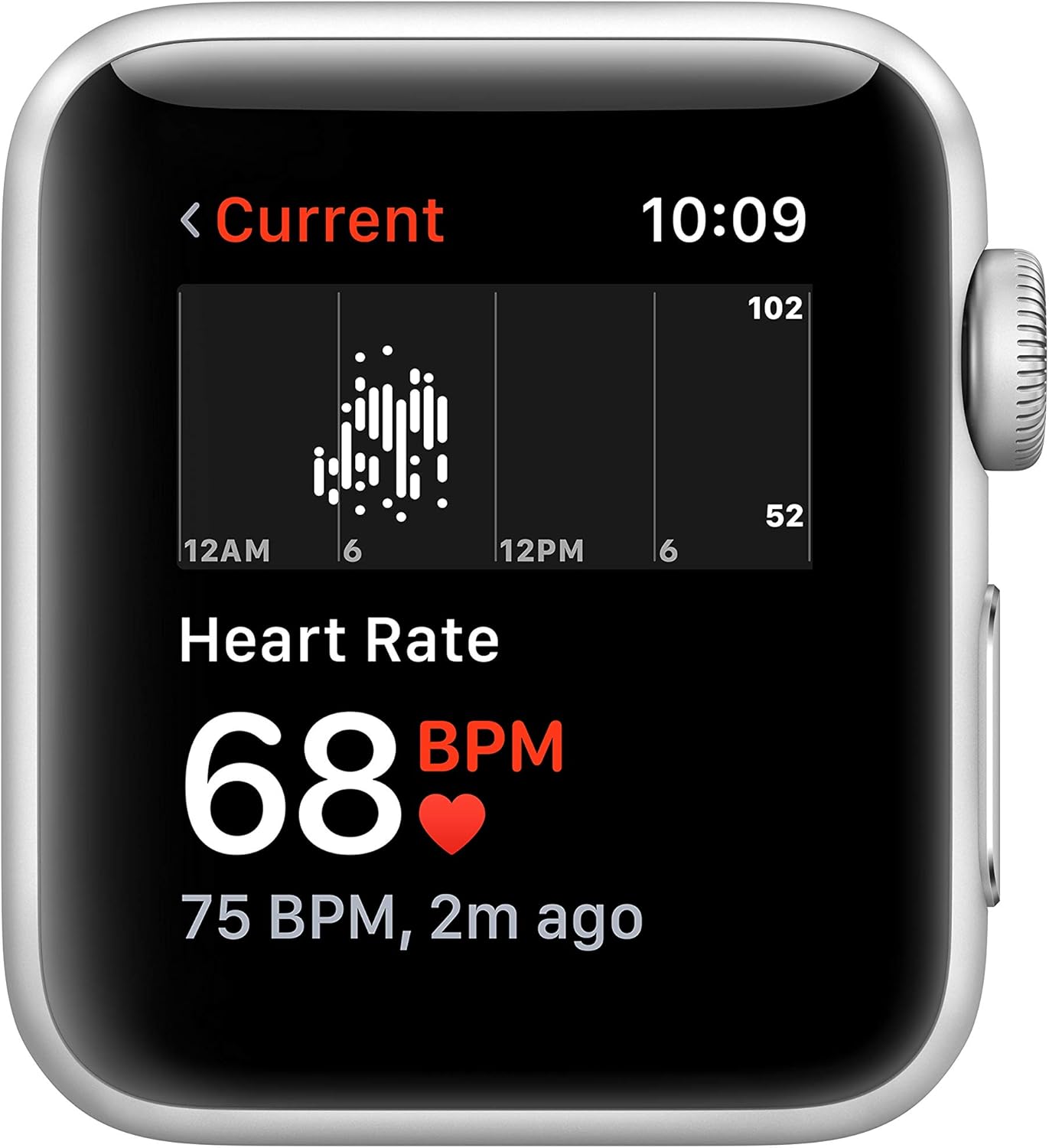 Current  
10:09  

Heart Rate  
68 BPM  
75 BPM, 2m ago