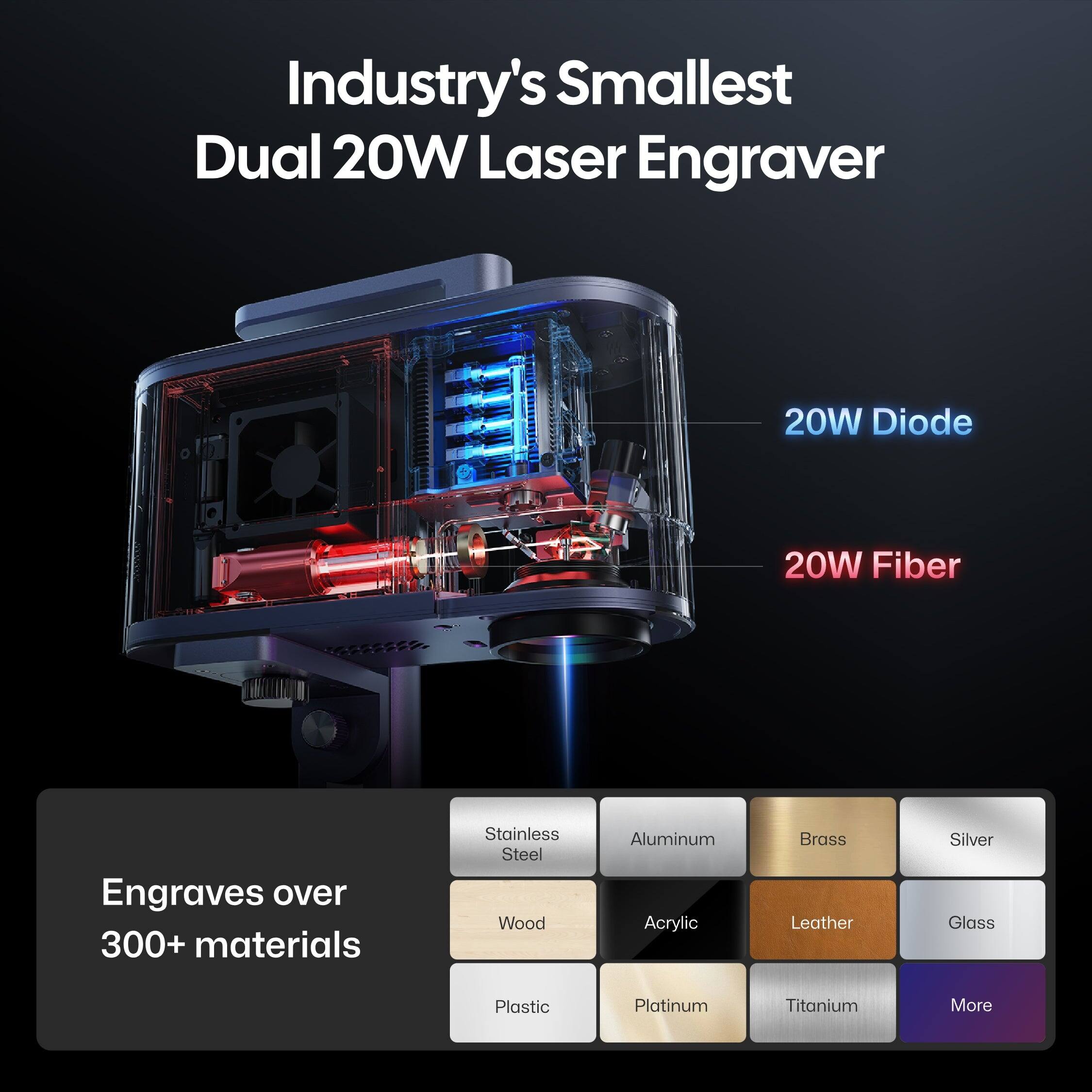 Industry's Smallest Dual 20W Laser Engraver

20W Diode
20W Fiber

Engraves over 300+ materials

Stainless Steel
Aluminum
Brass
Silver
Wood
Acrylic
Leather
Glass
Plastic
Platinum
Titanium
More