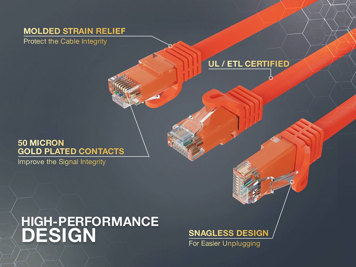 MOLDED STRAIN RELIEF  
Protect the Cable Integrity

UL / ETL CERTIFIED

50 MICRON GOLD PLATED CONTACTS  
Improve the Signal Integrity

HIGH-PERFORMANCE DESIGN  
SNAGLESS DESIGN  
For Easier Unplugging