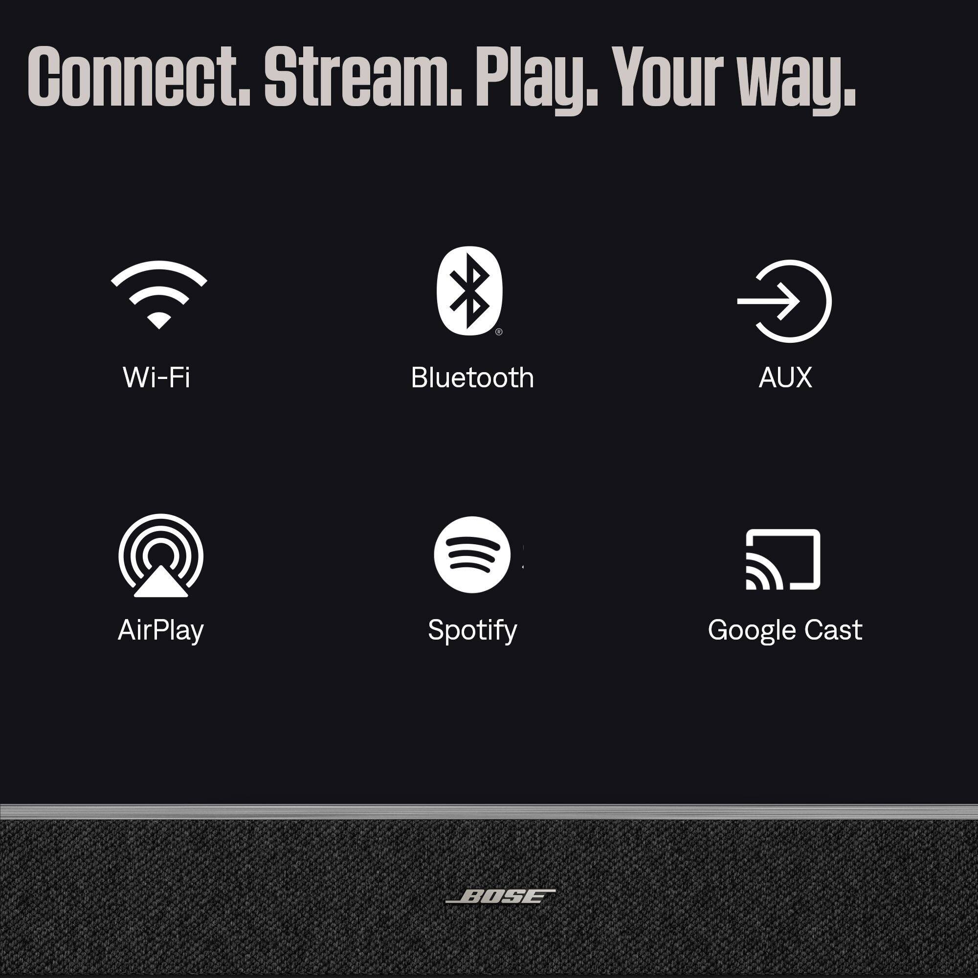 Connect. Stream. Play. Your way.

Wi-Fi  
Bluetooth  
AUX  
AirPlay  
Spotify  
Google Cast  

BOSE