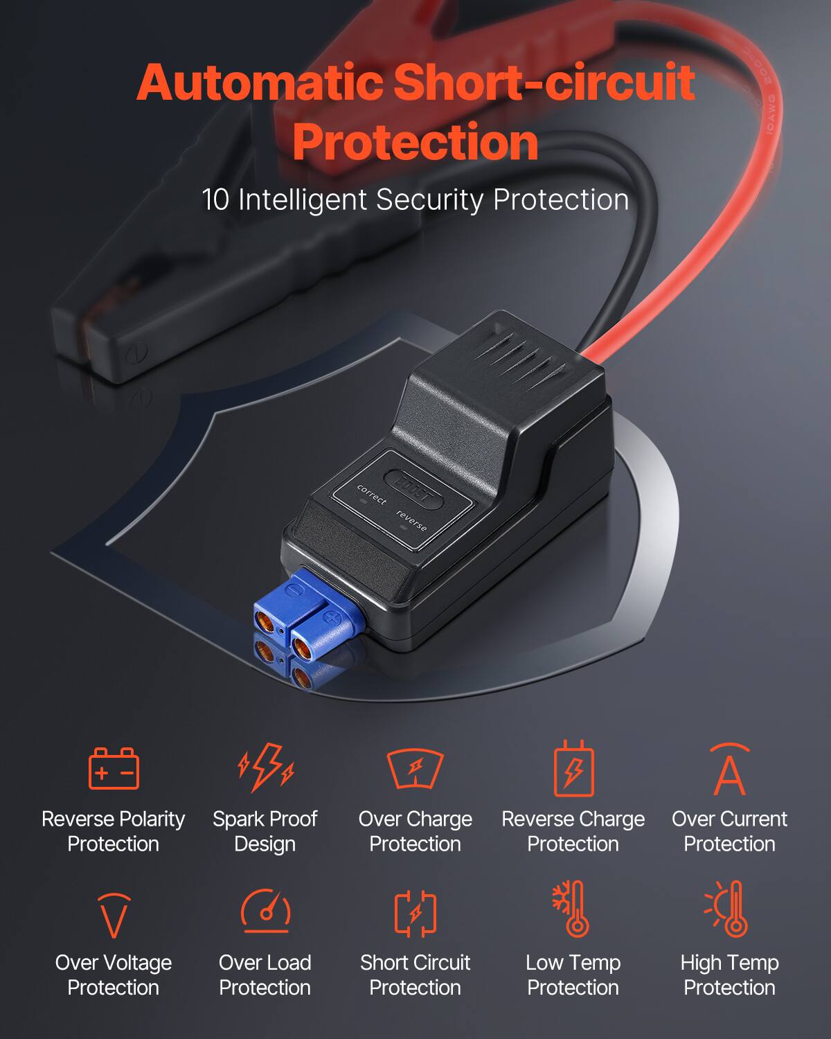 Automatic Short-circuit Protection  
10 Intelligent Security Protection  

- Reverse Polarity Protection  
- Spark Proof Design  
- Over Charge Protection  
- Reverse Charge Protection  
- Over Current Protection  
- Over Voltage Protection  
- Over Load Protection  
- Short Circuit Protection  
- Low Temp Protection  
- High Temp Protection